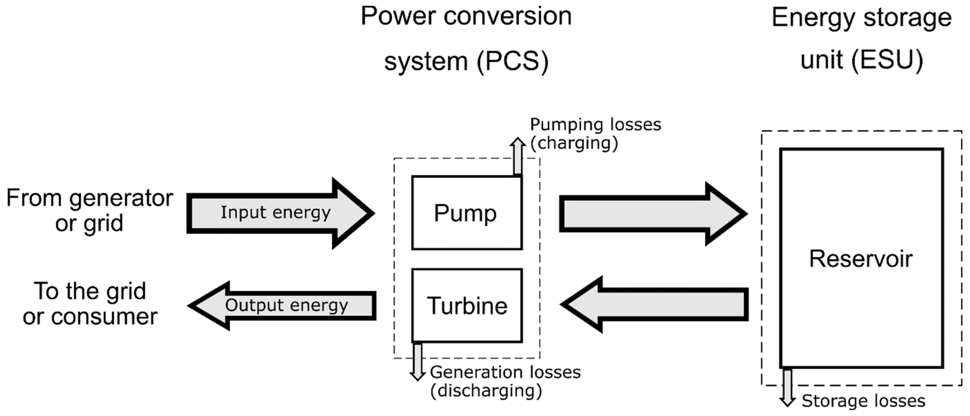 Sustainability 17 01911 g002