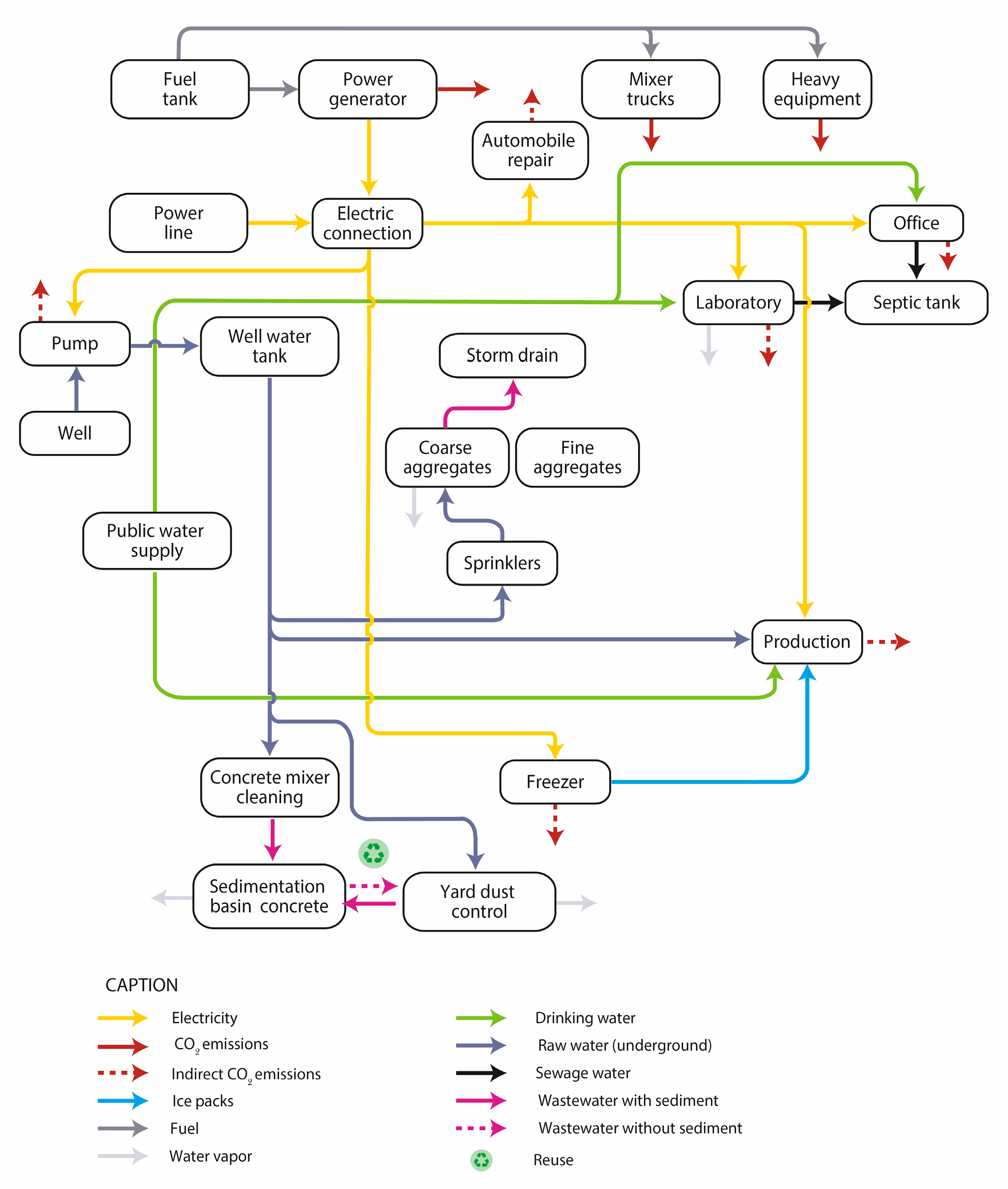 Sustainability 17 01918 g0a1