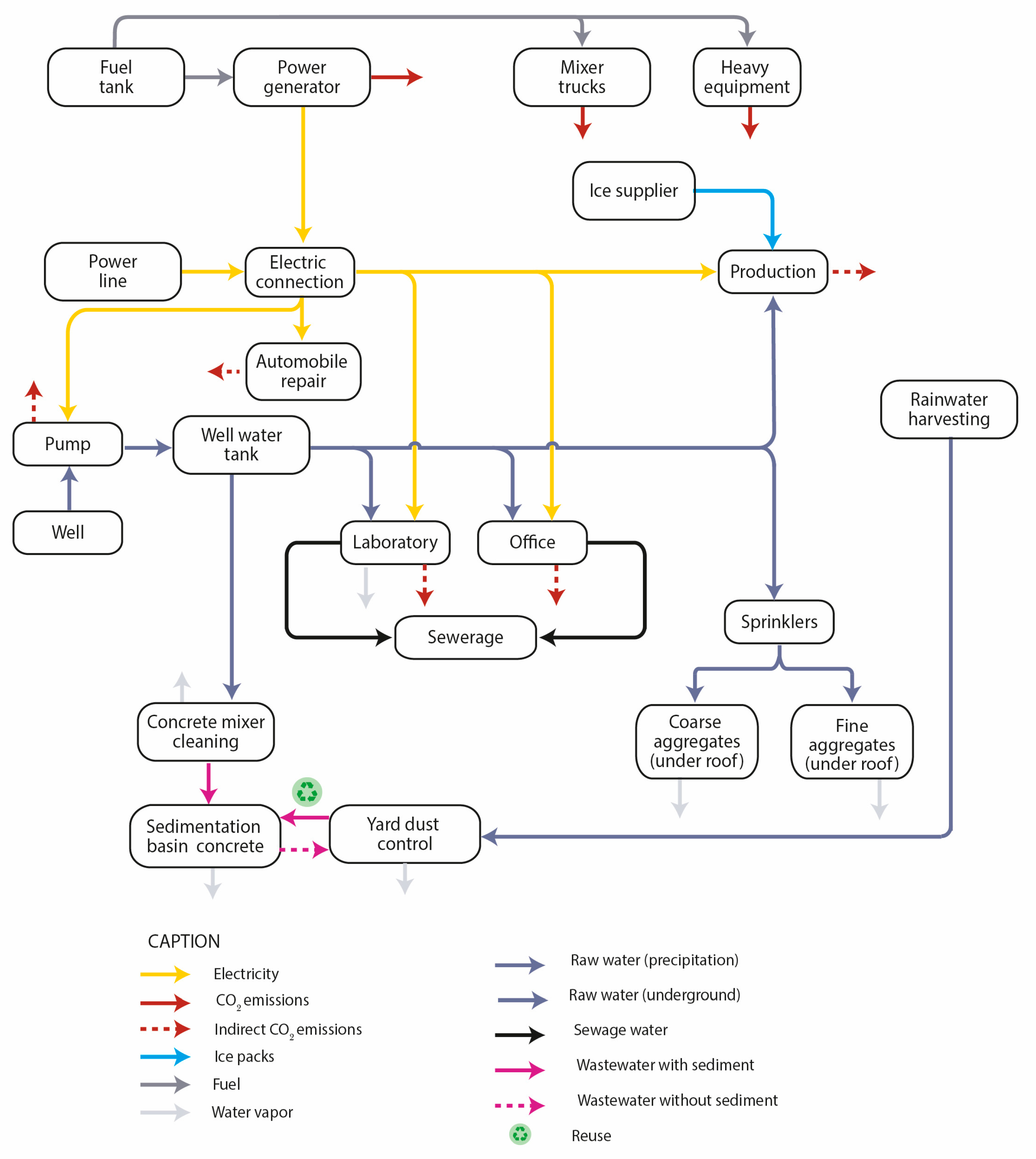 Sustainability 17 01918 g0a10