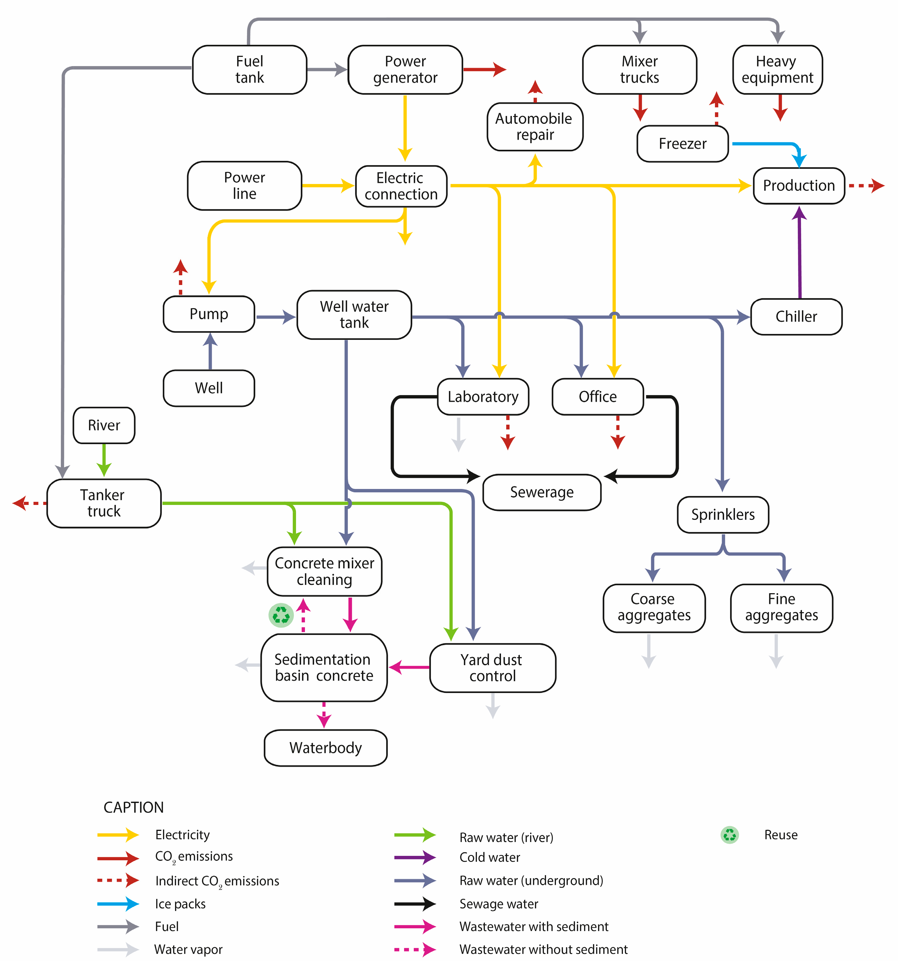 Sustainability 17 01918 g0a11