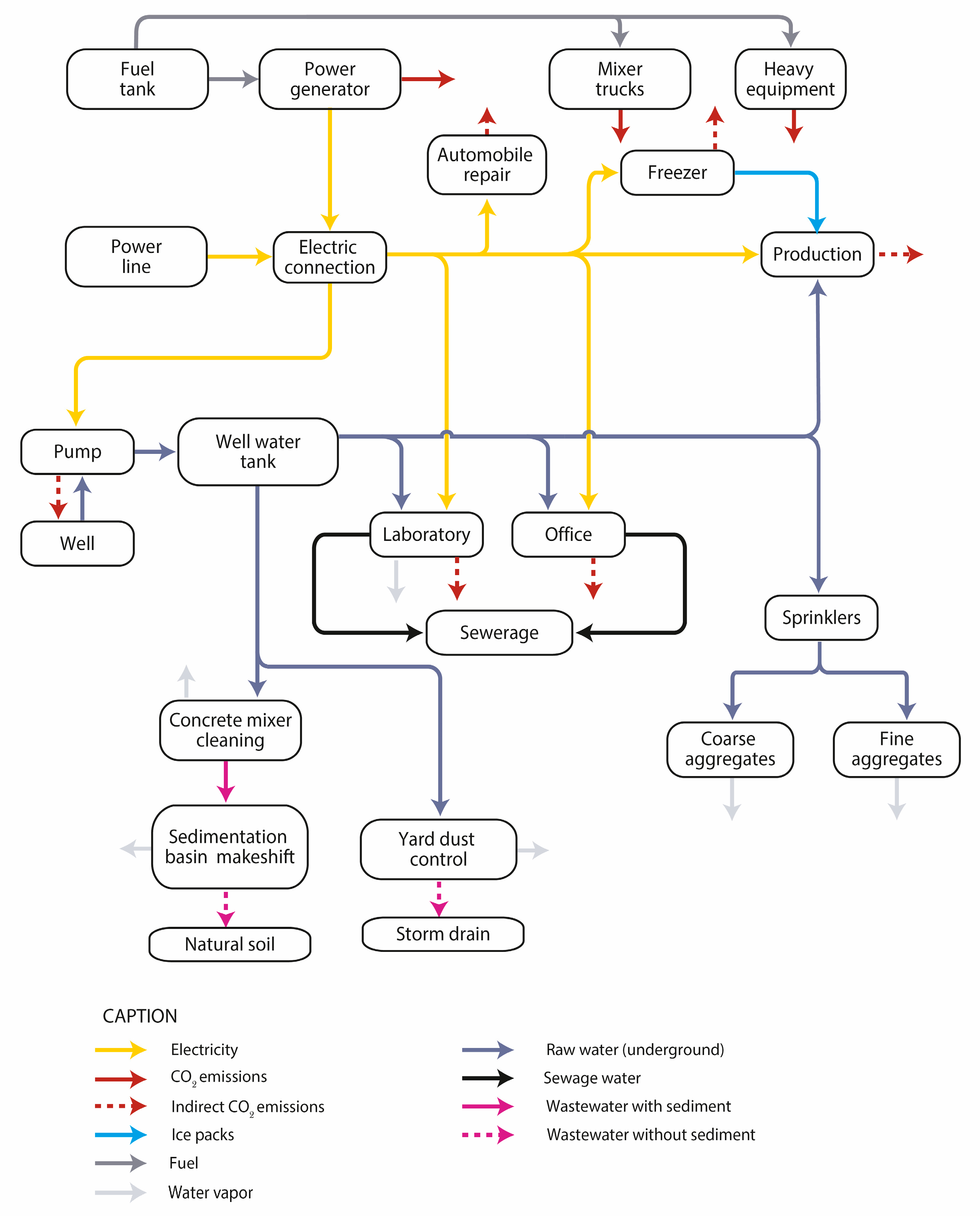 Sustainability 17 01918 g0a12