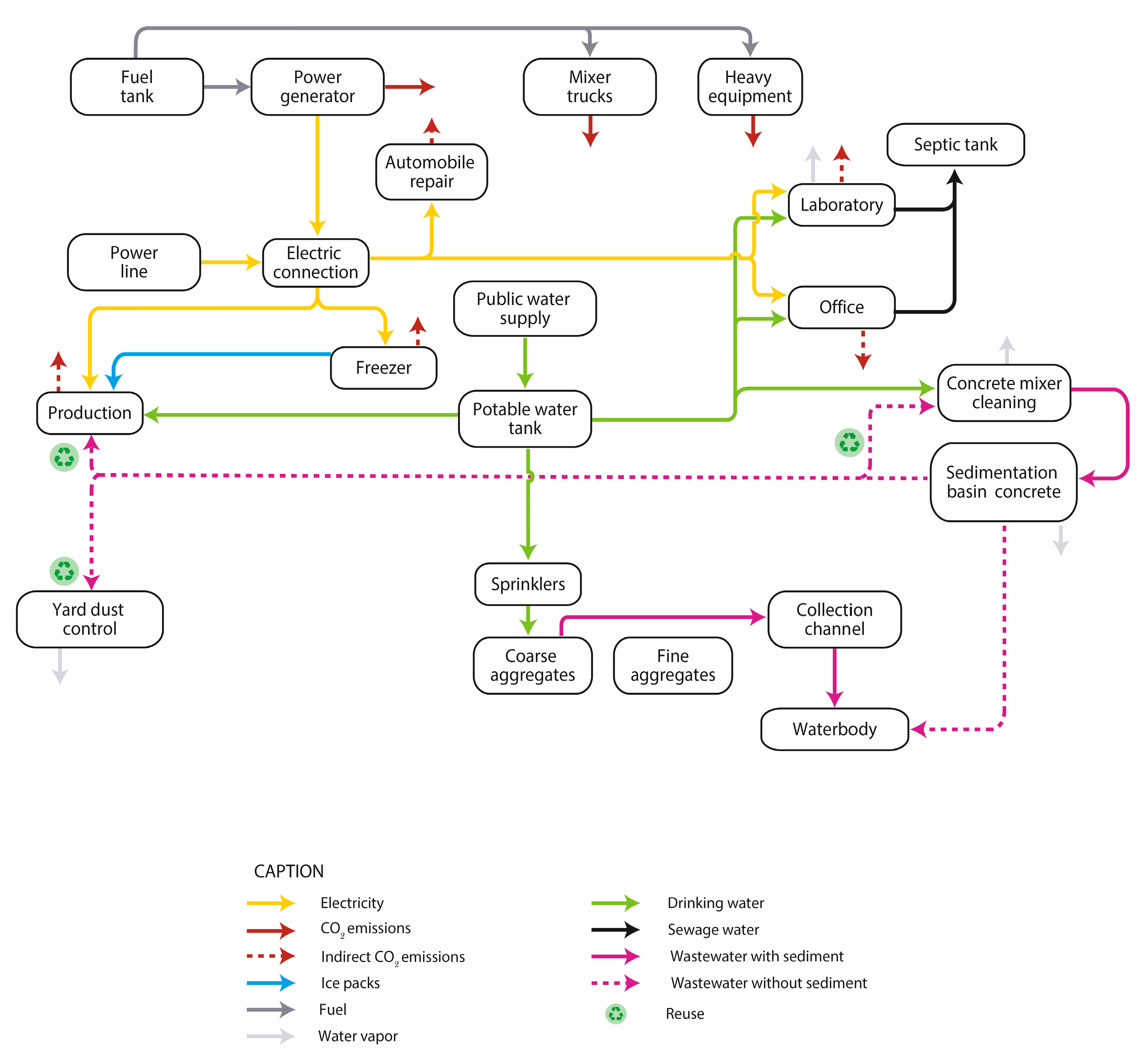 Sustainability 17 01918 g0a14