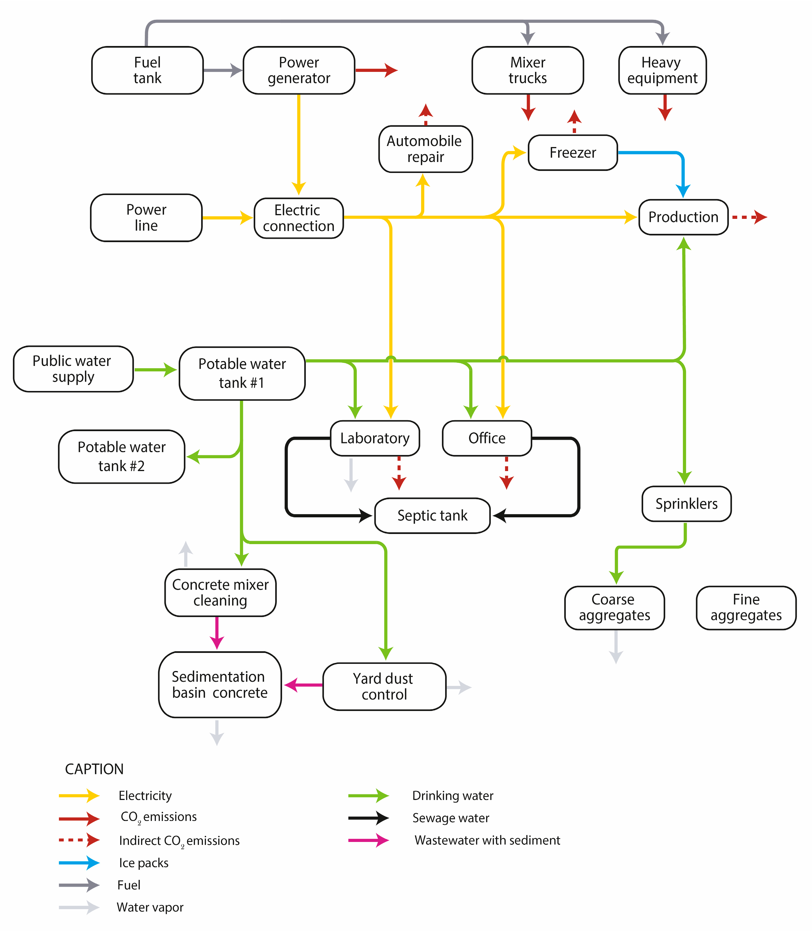 Sustainability 17 01918 g0a16