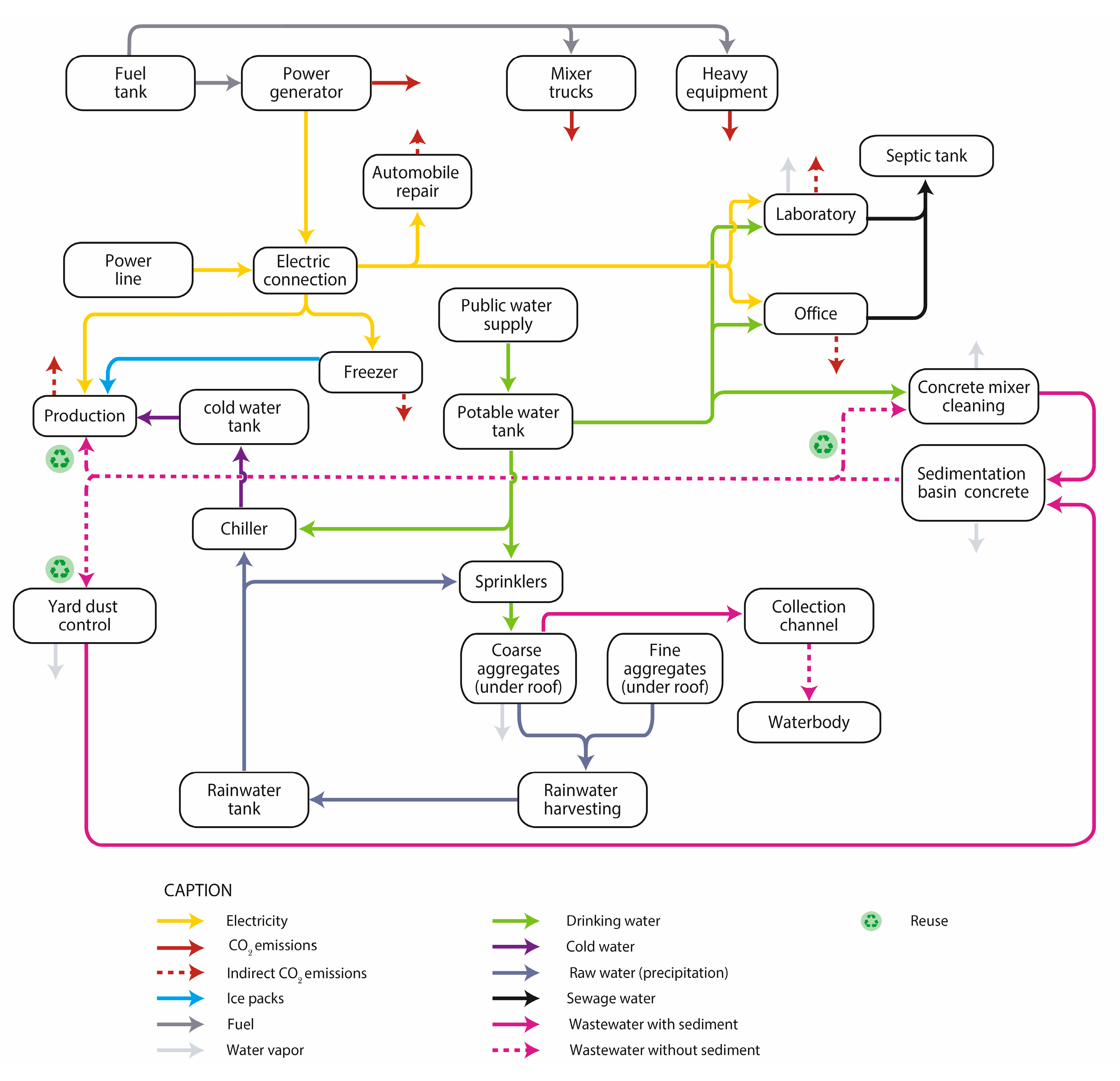 Sustainability 17 01918 g0a17
