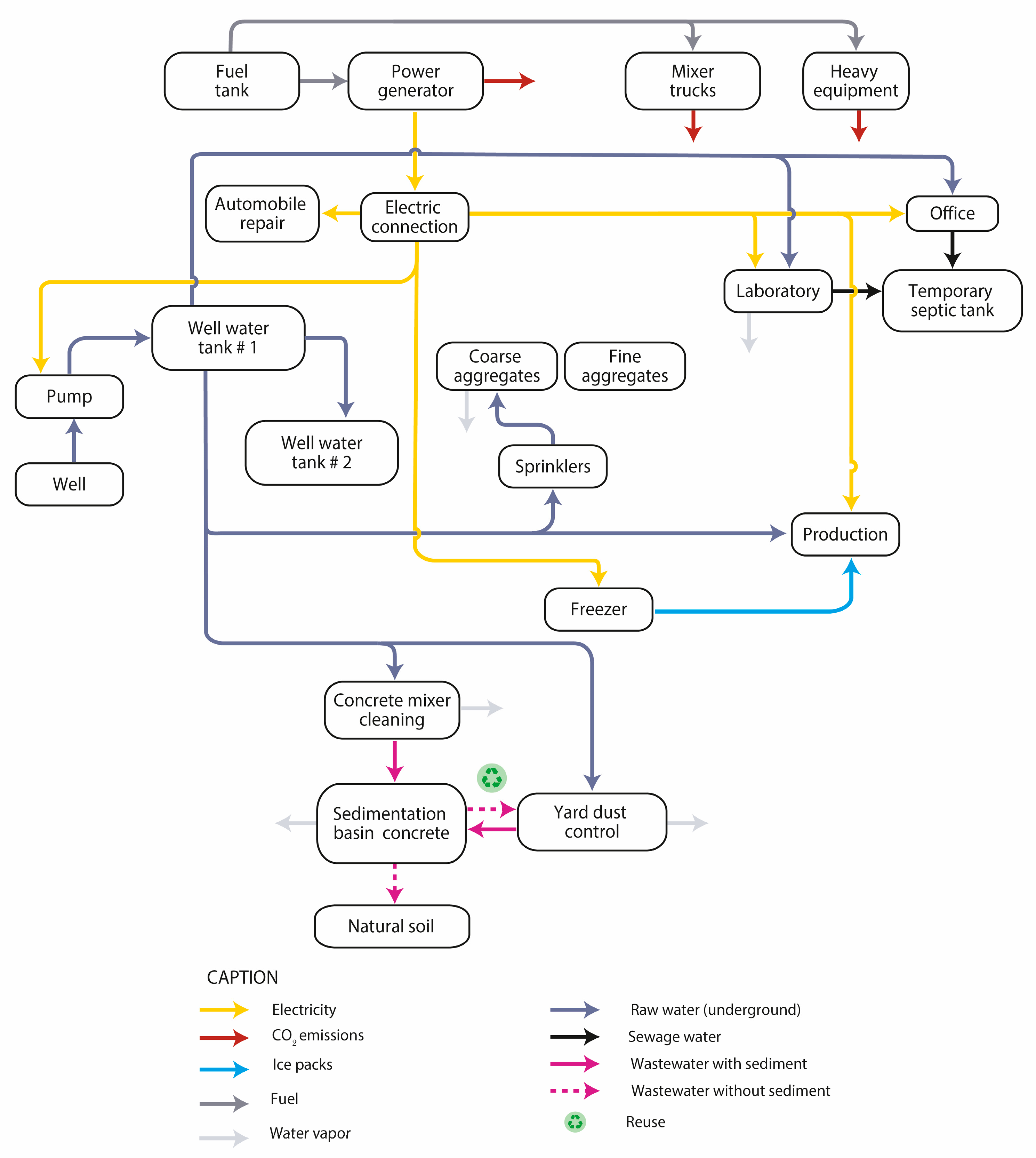 Sustainability 17 01918 g0a19