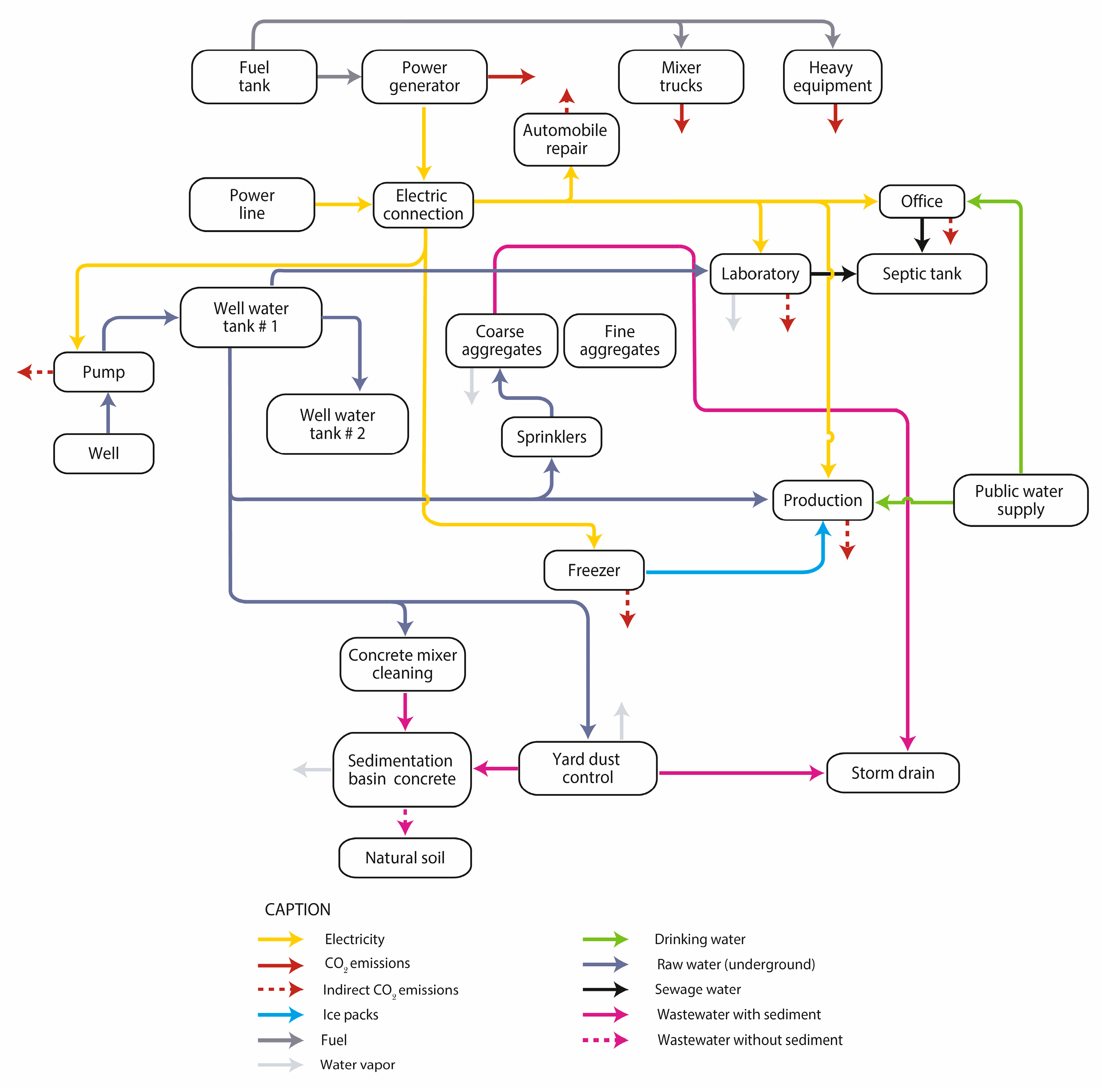 Sustainability 17 01918 g0a2
