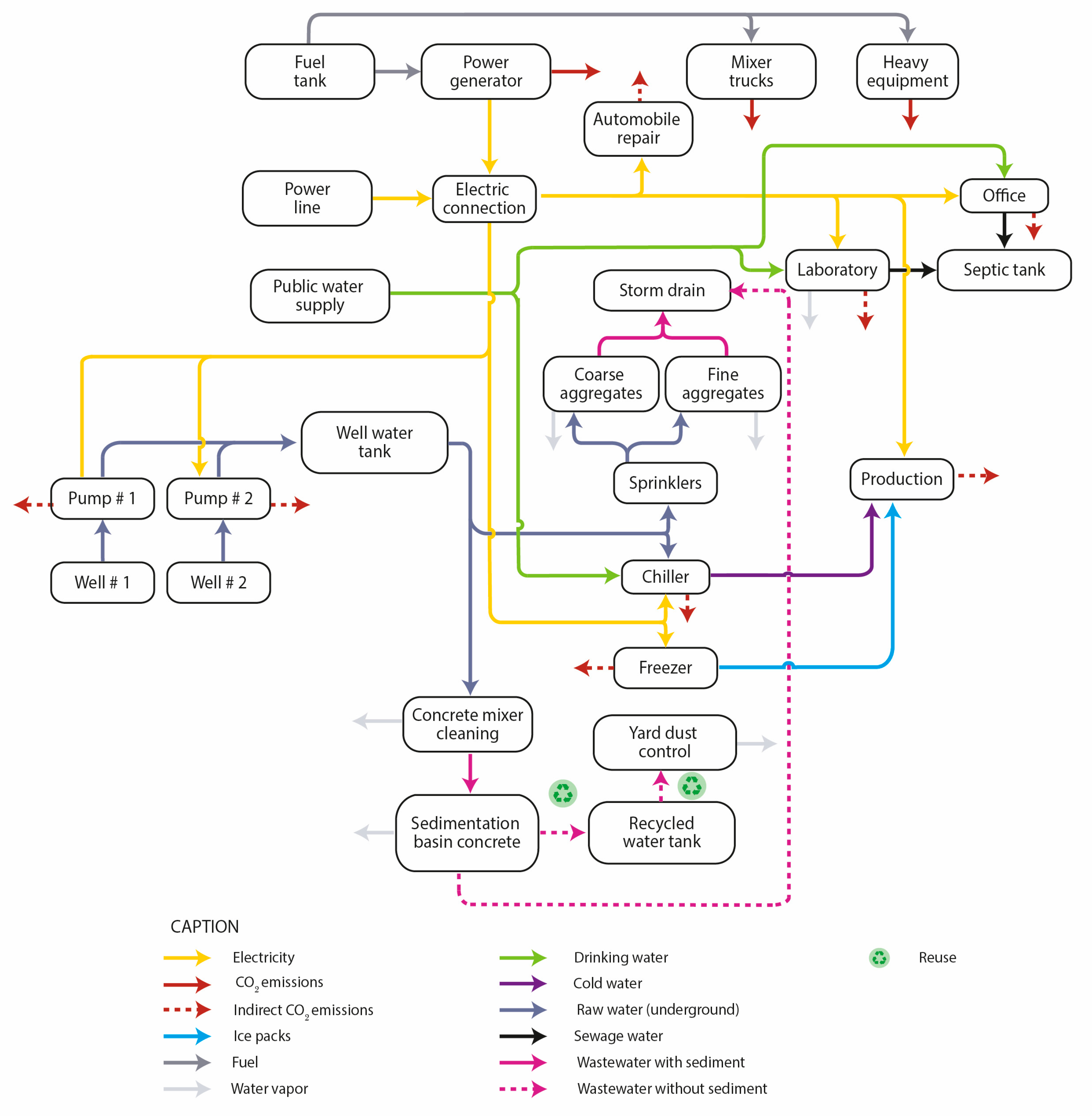 Sustainability 17 01918 g0a5