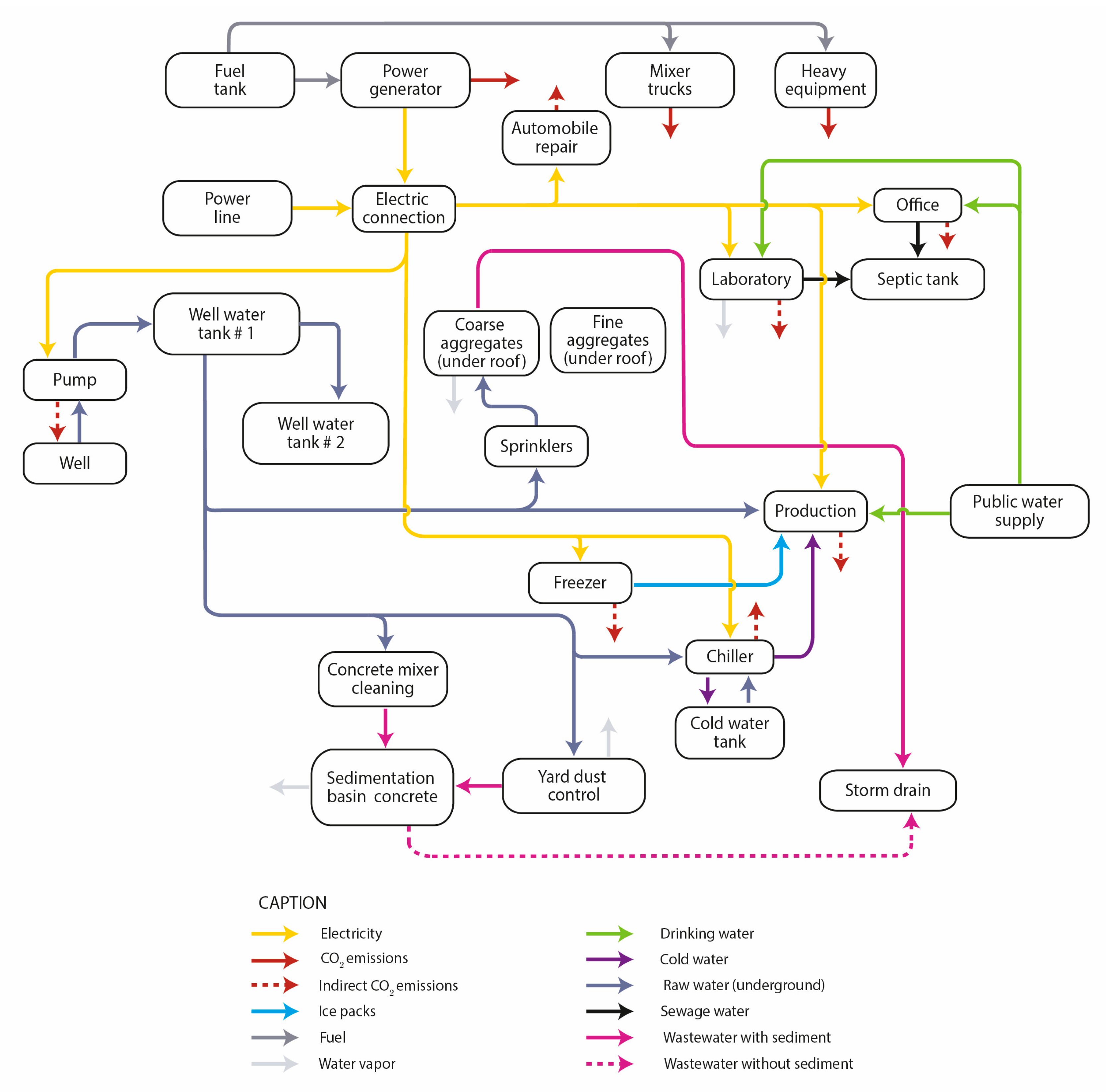 Sustainability 17 01918 g0a6