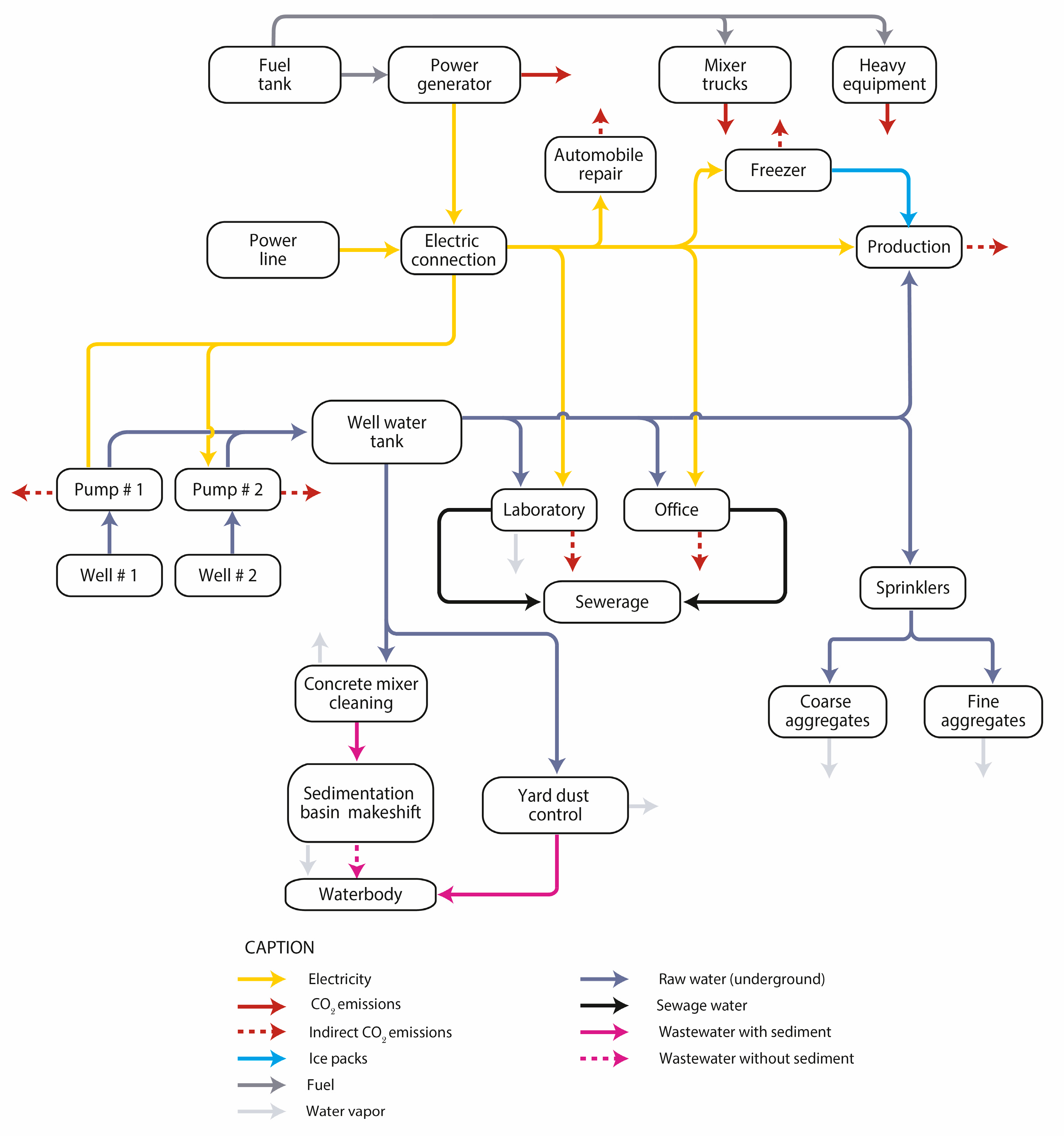 Sustainability 17 01918 g0a9