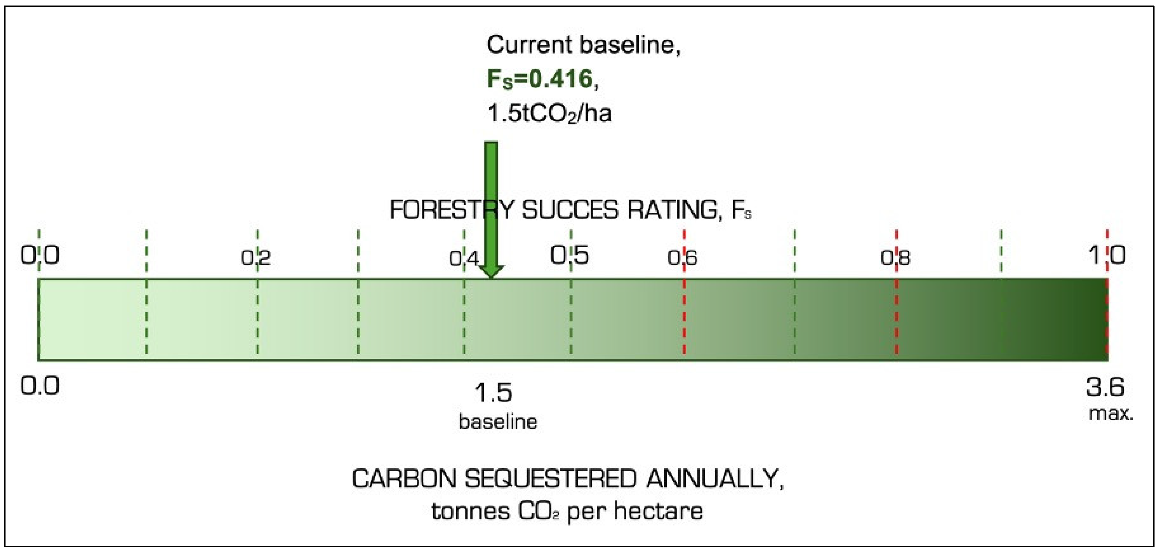 Sustainability 17 01919 g001