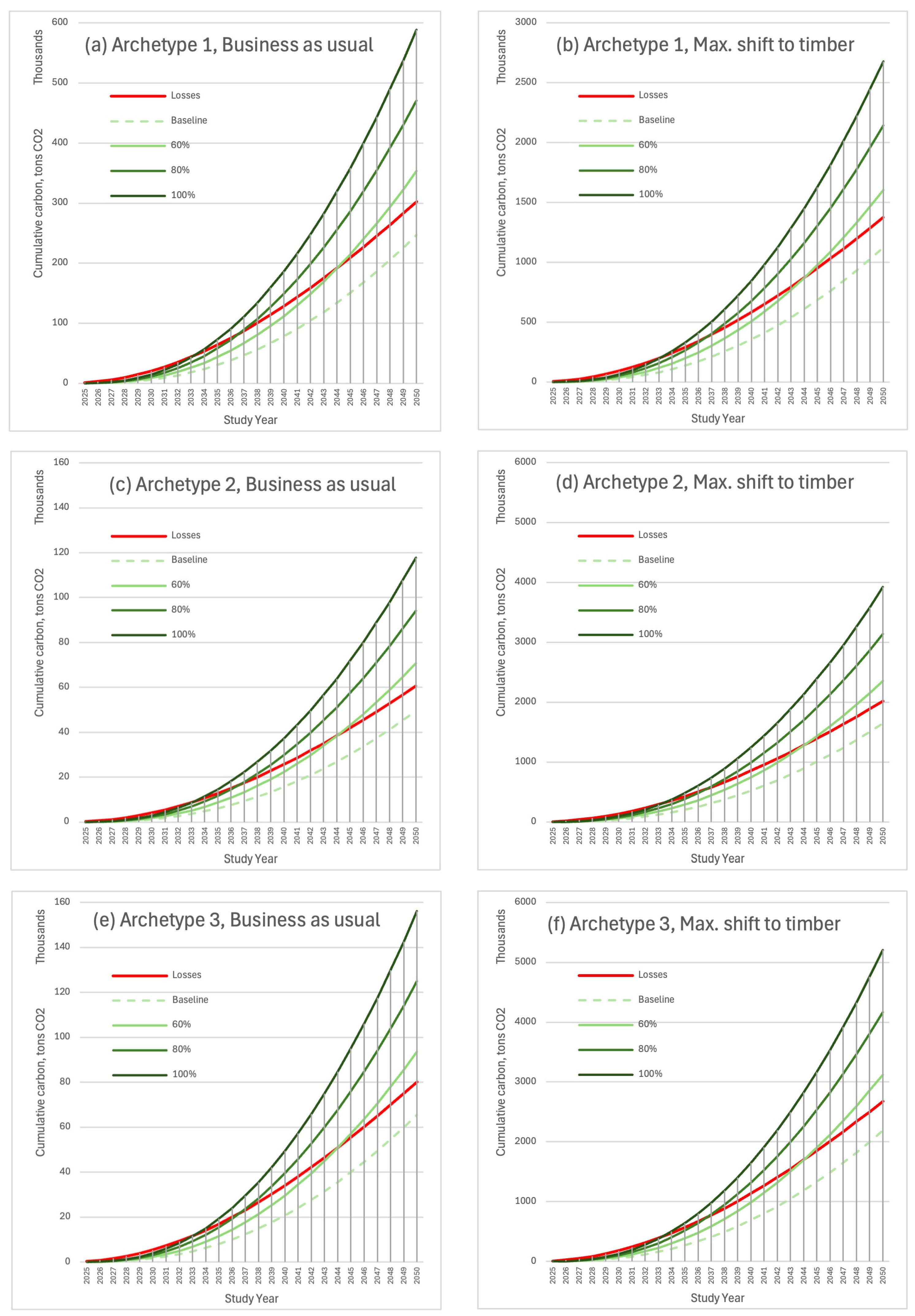 Sustainability 17 01919 g002