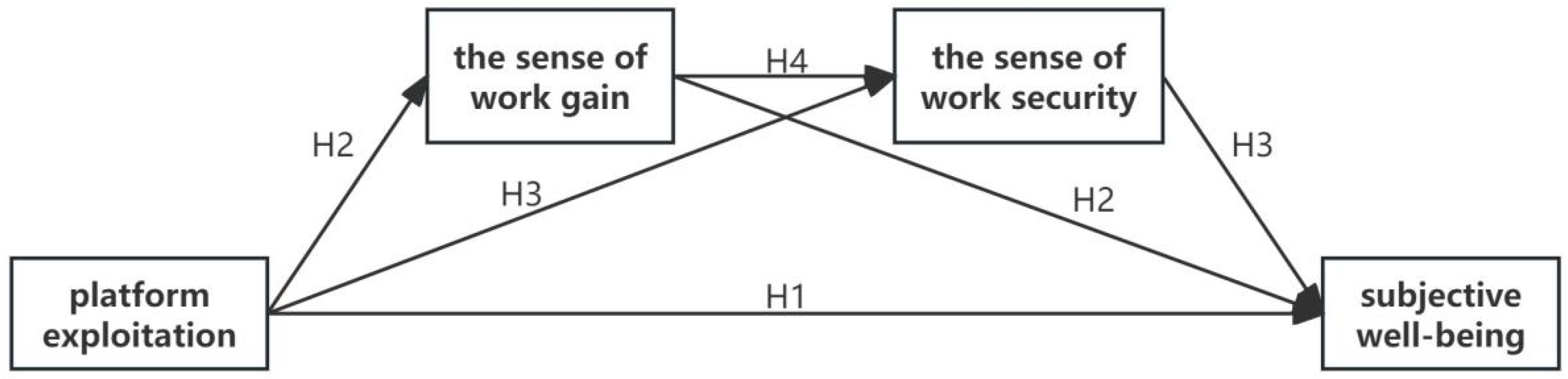 Sustainability 17 01920 g001
