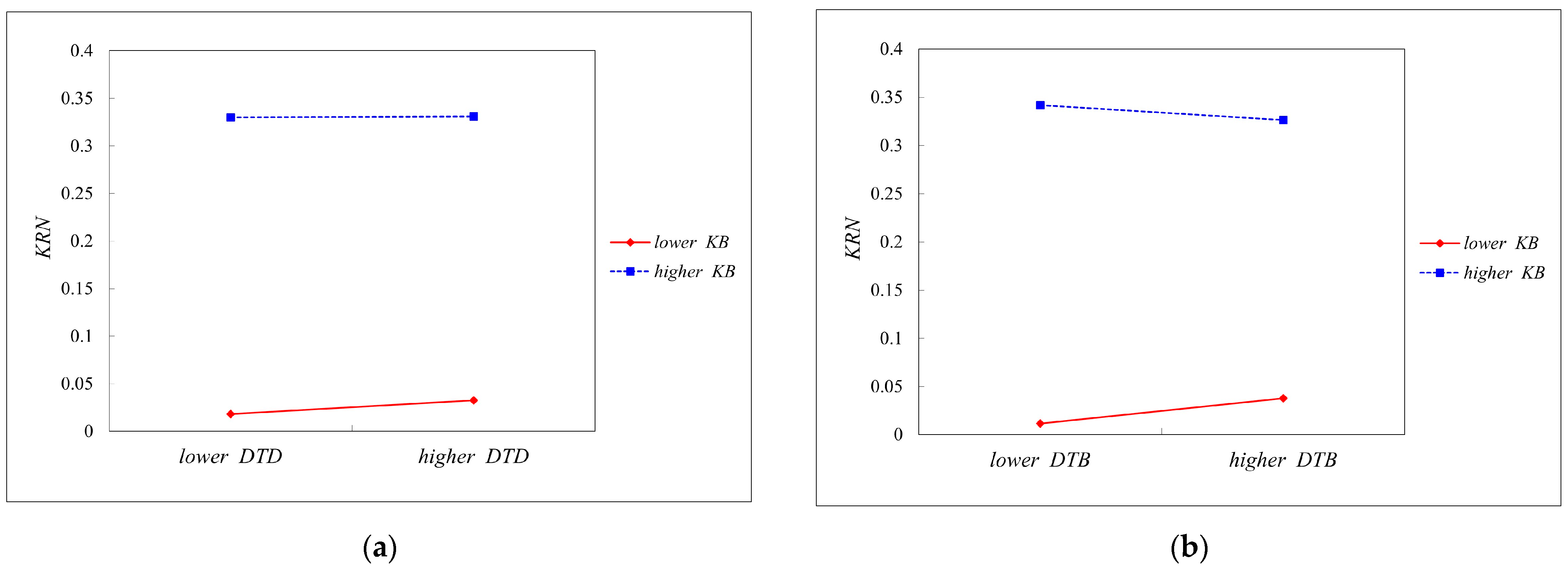 Sustainability 17 01924 g002