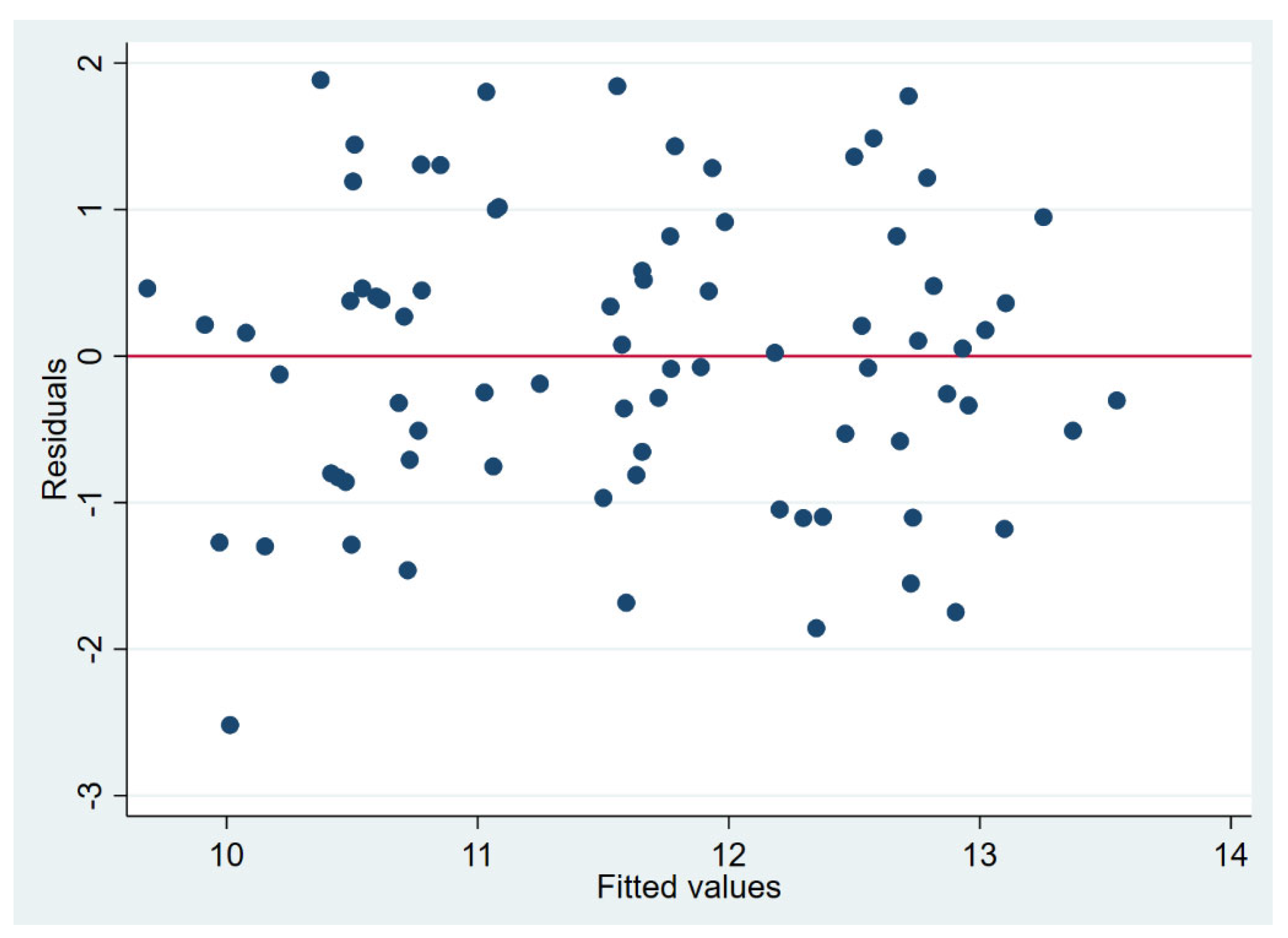 Sustainability 17 01925 g006