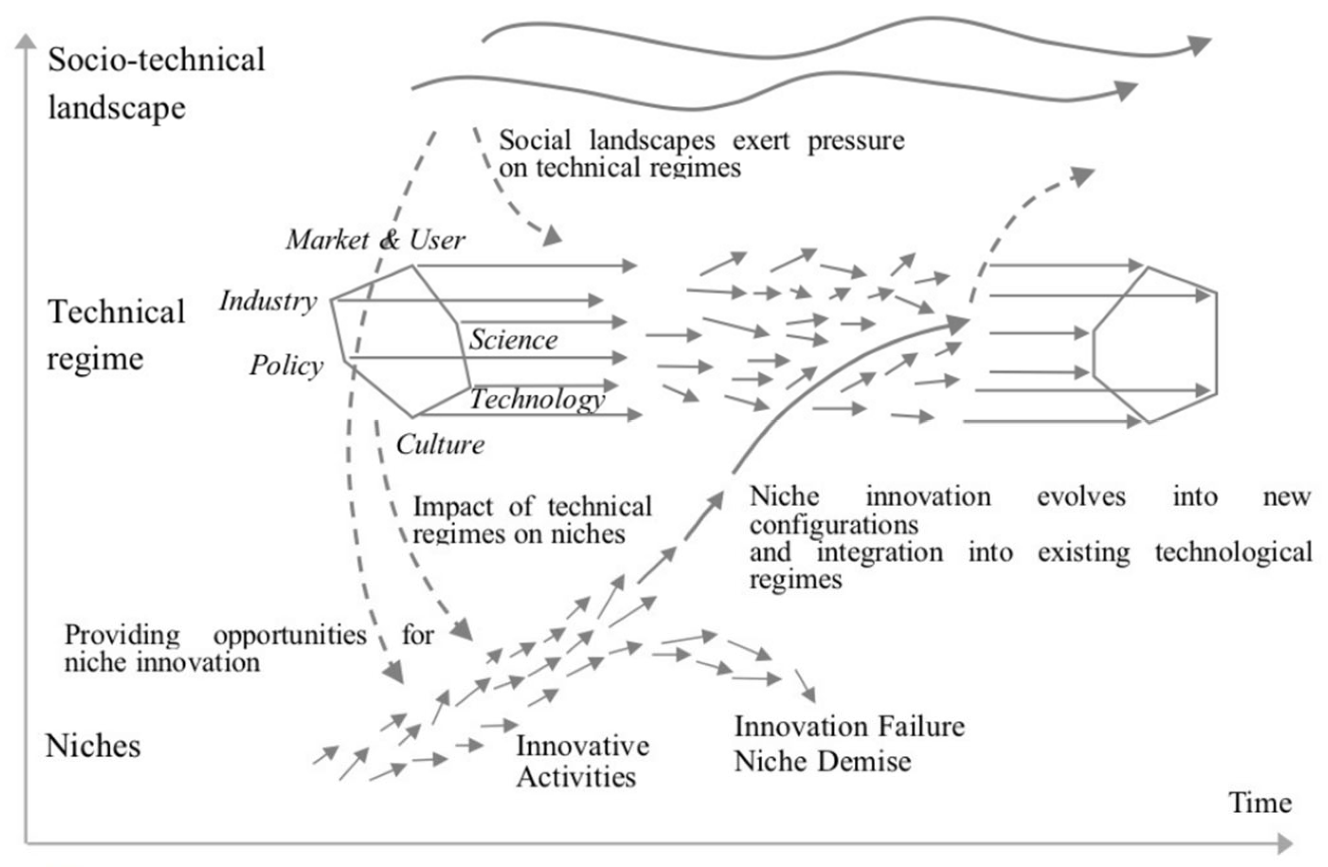 Sustainability 17 01927 g001