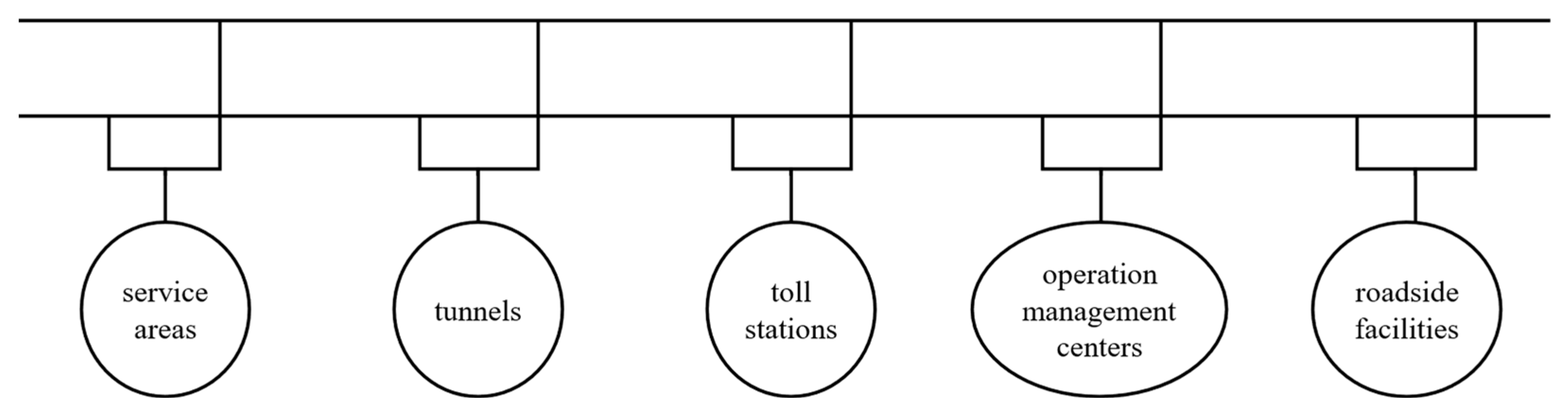 Sustainability 17 01929 g002
