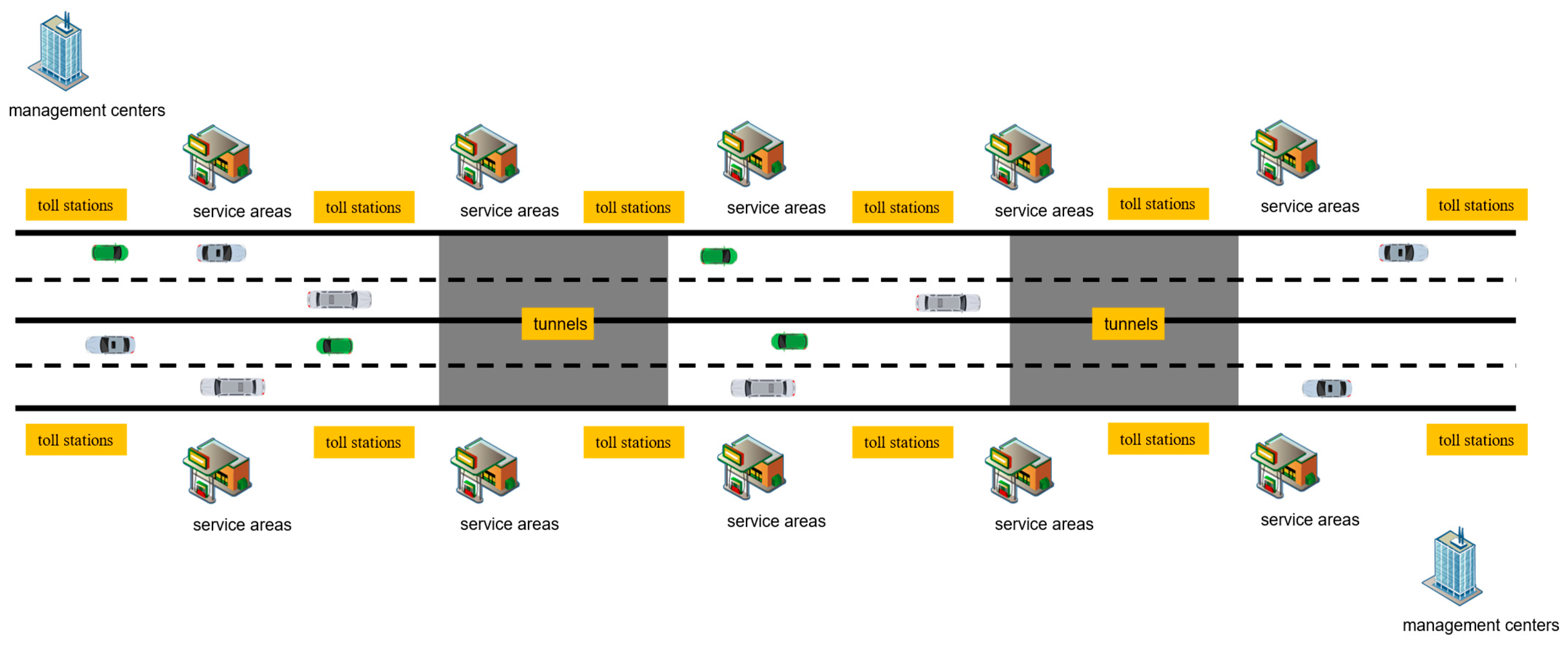 Sustainability 17 01929 g005