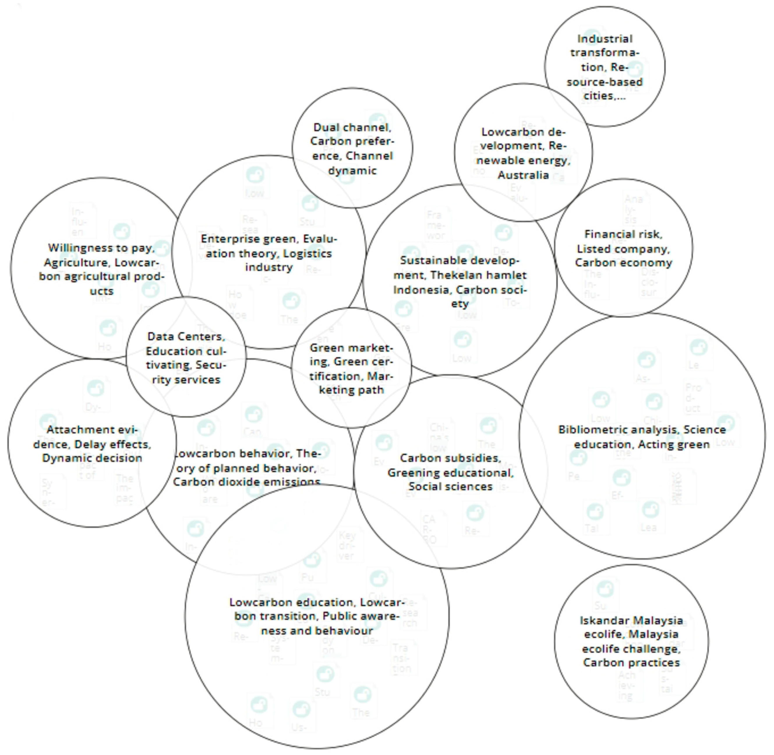 Sustainability 17 01933 g002