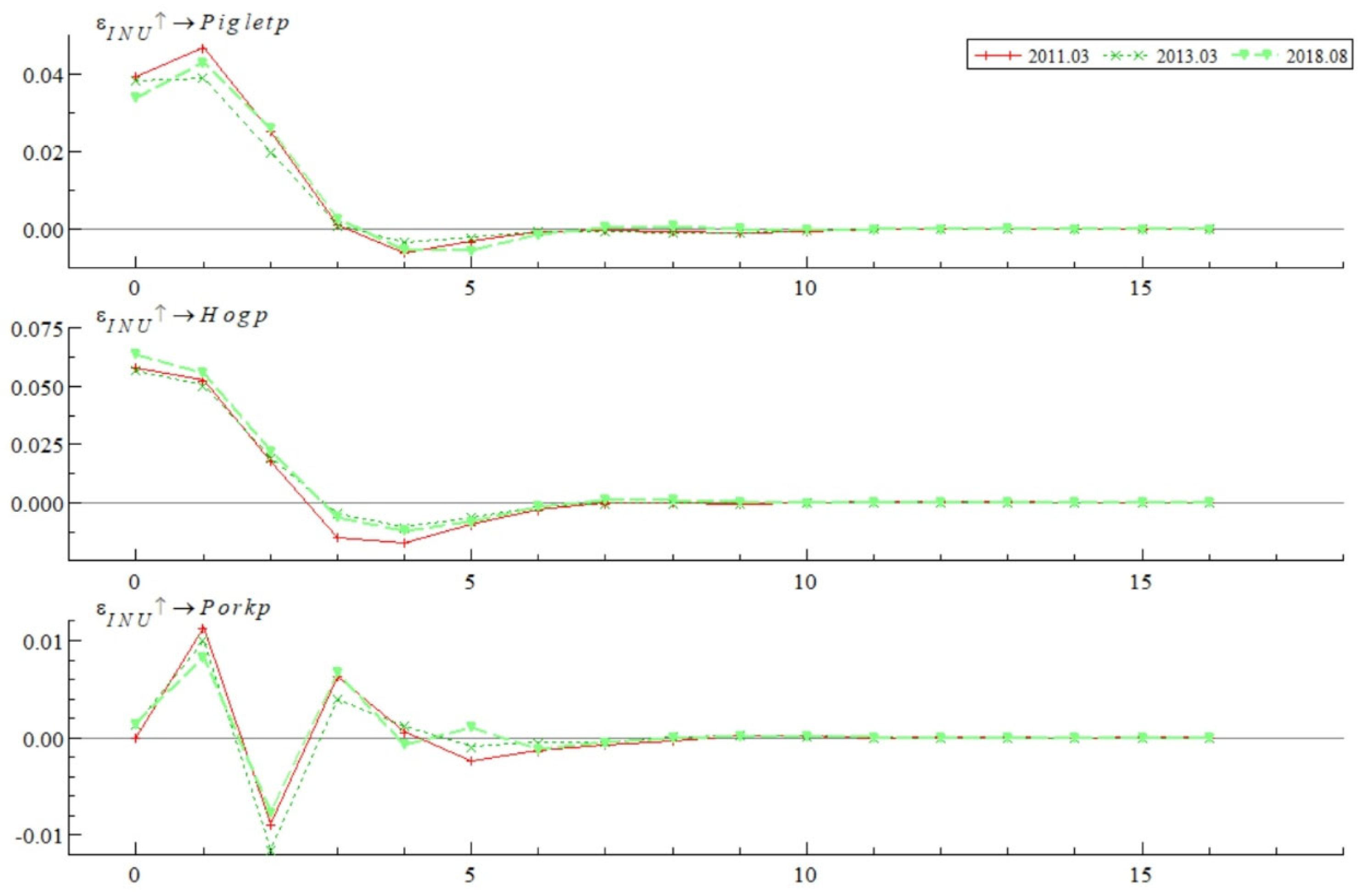 Sustainability 17 01934 g008