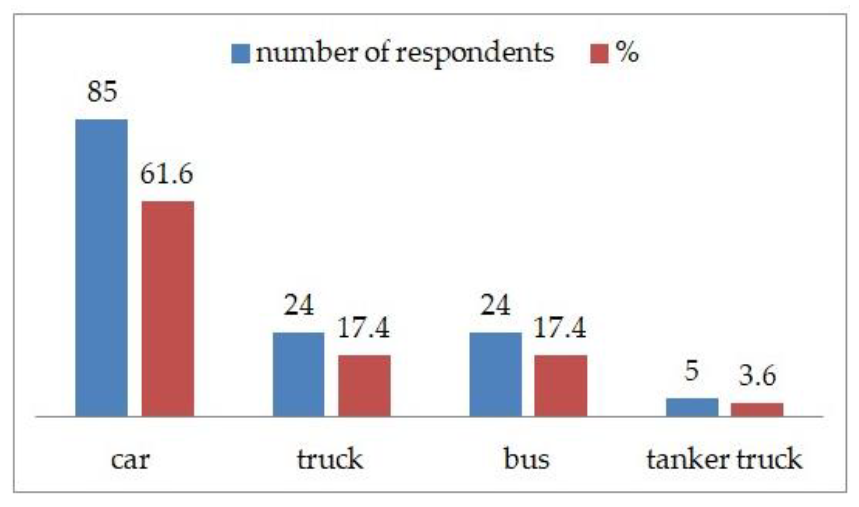 Sustainability 17 01936 g004