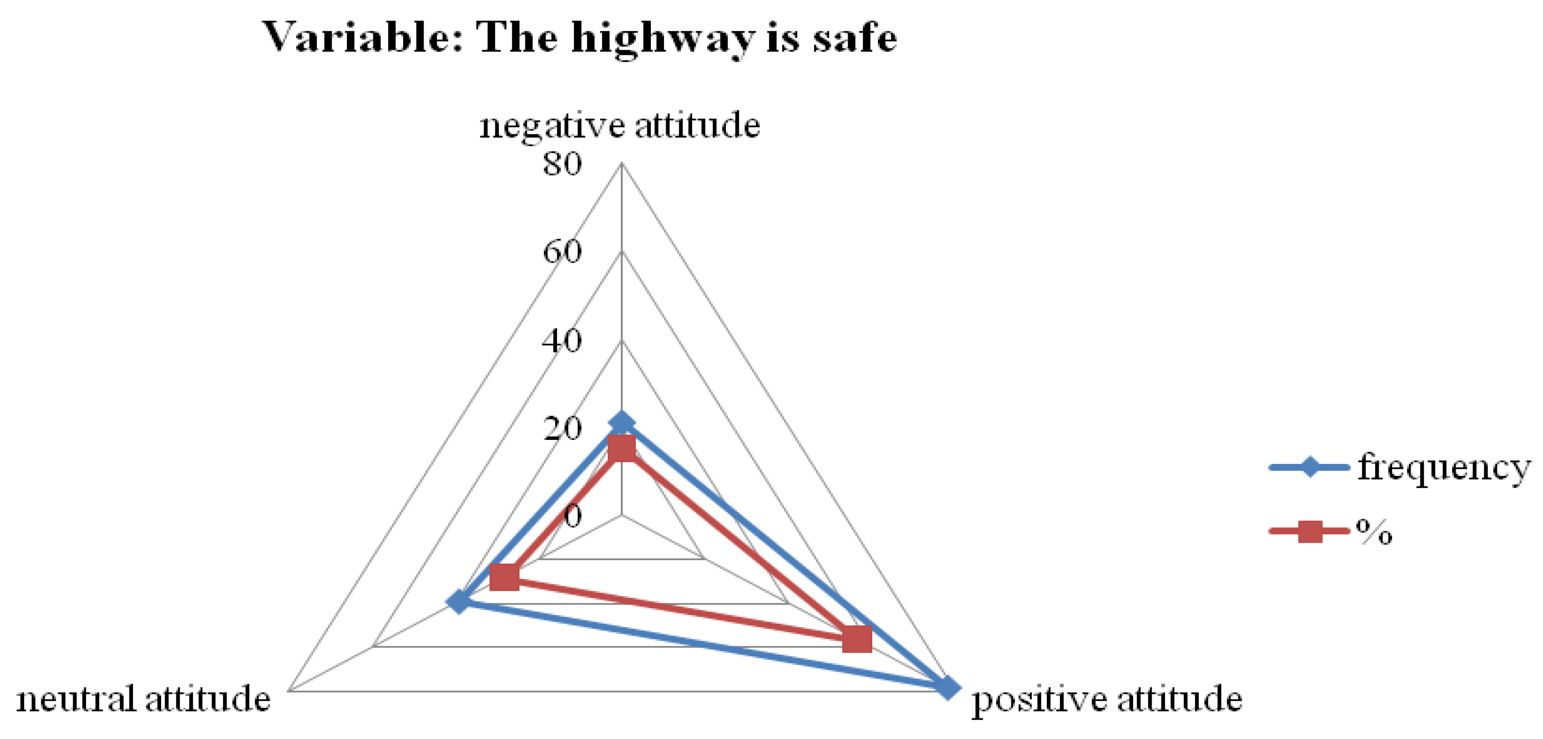 Sustainability 17 01936 g006