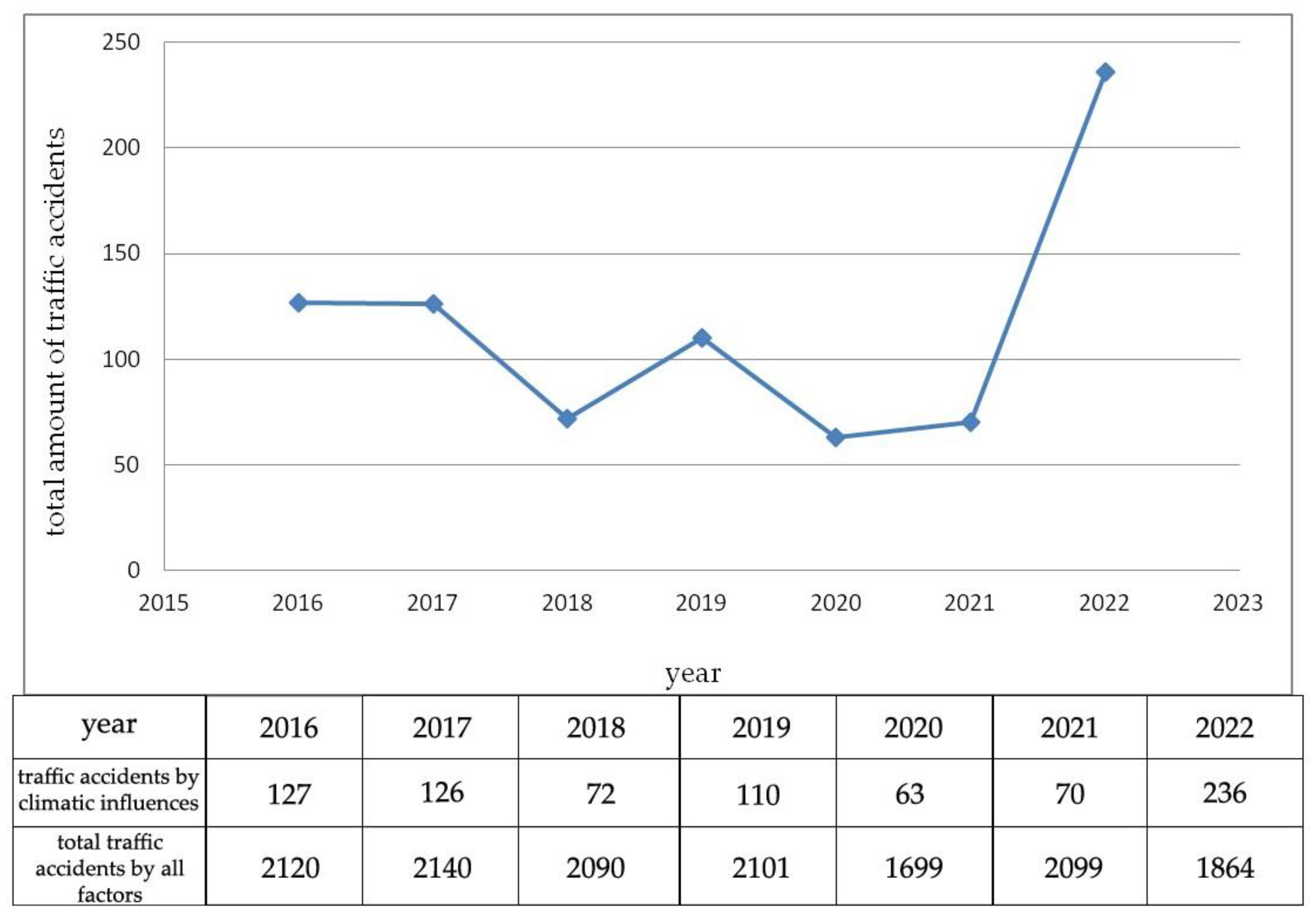 Sustainability 17 01936 g008