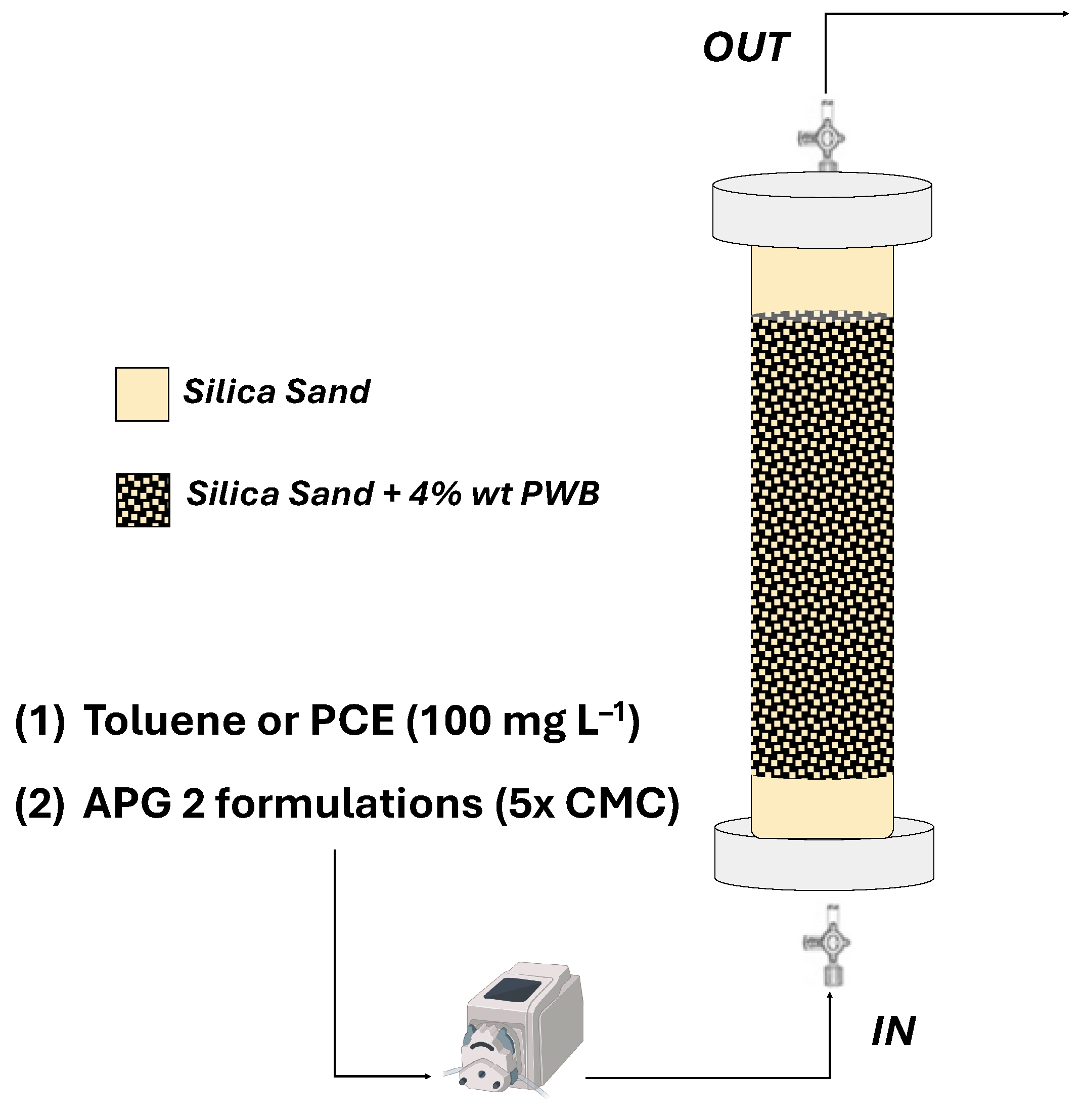 Sustainability 17 01939 g001