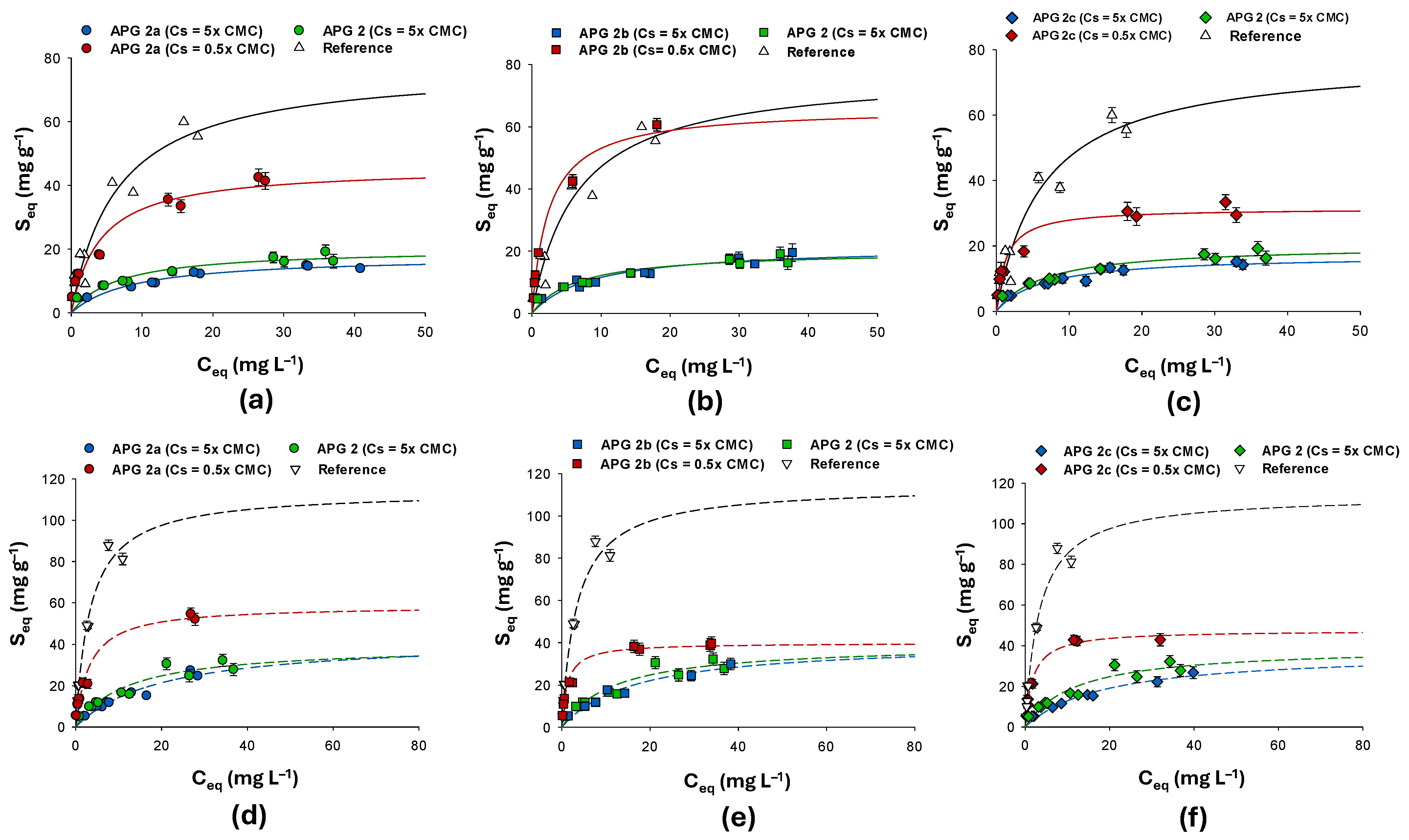Sustainability 17 01939 g003