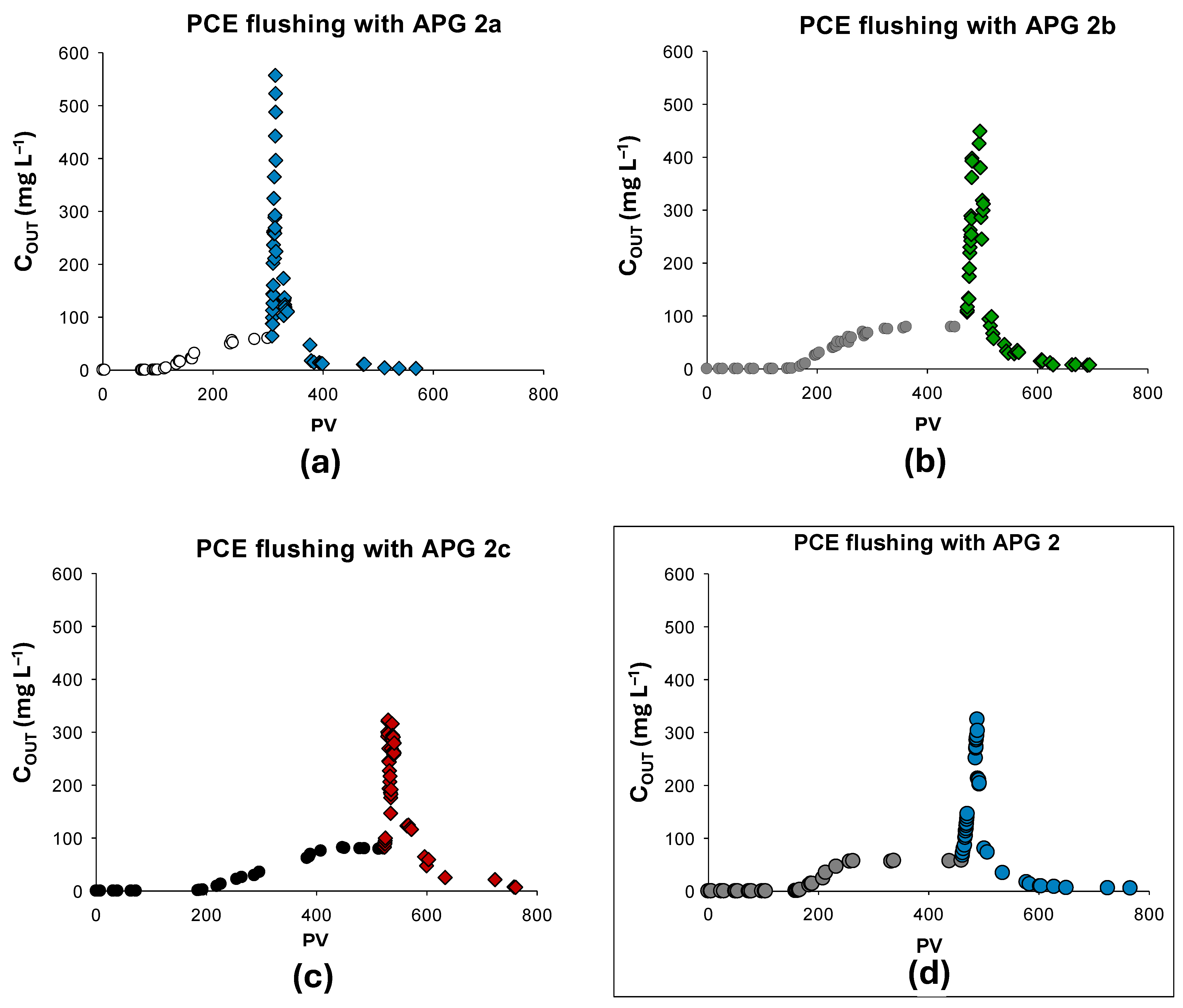 Sustainability 17 01939 g006