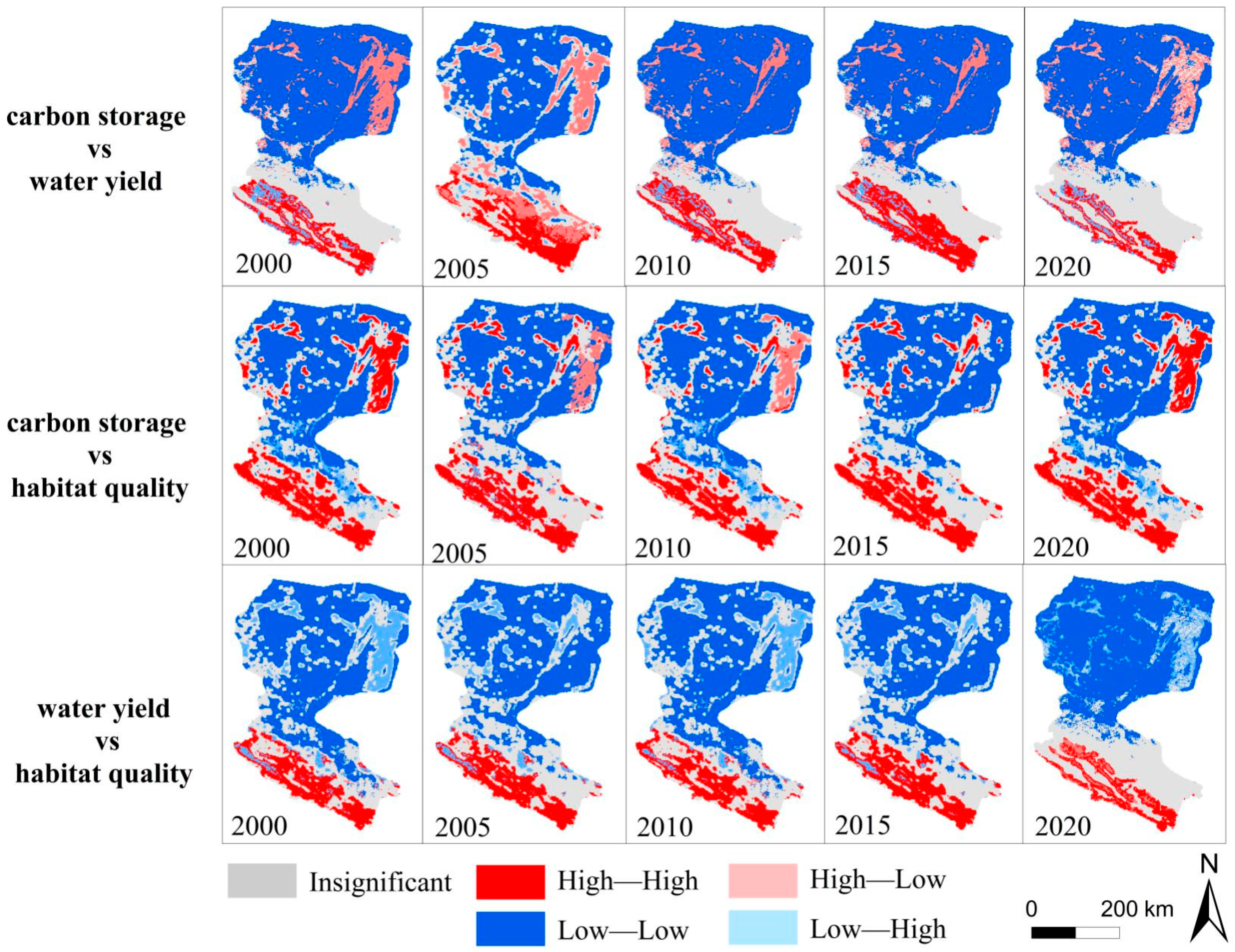 Sustainability 17 01942 g008