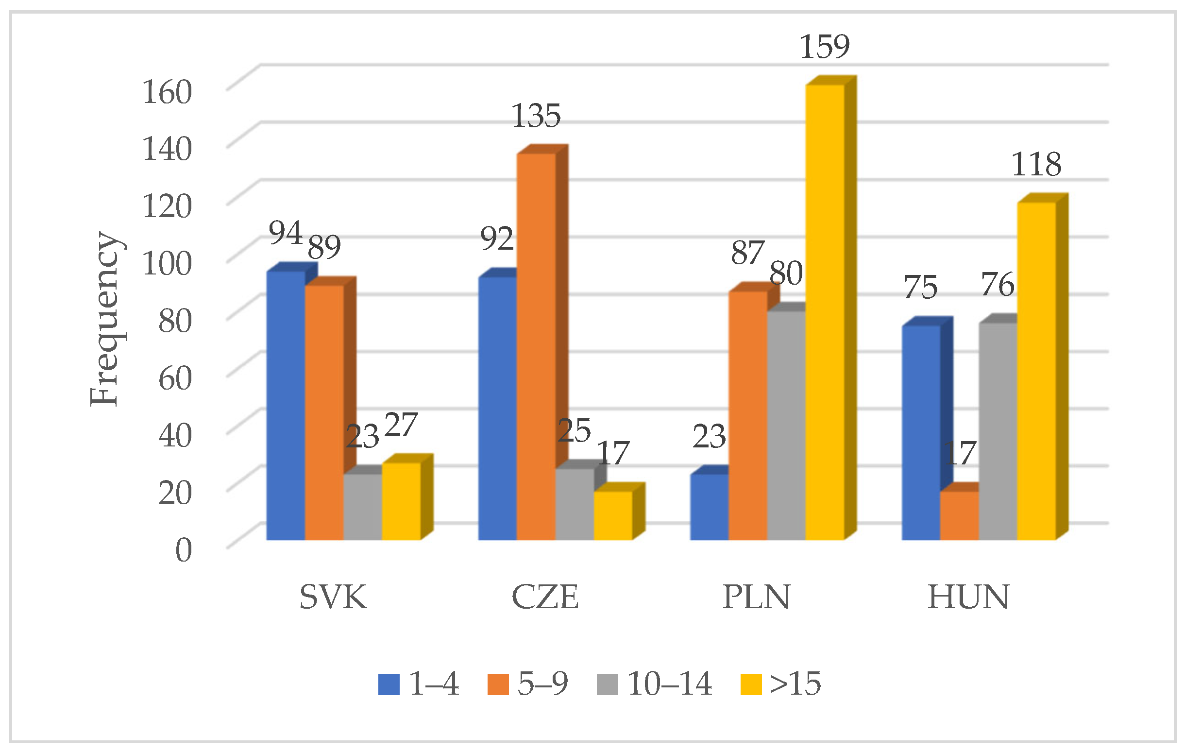 Sustainability 17 01944 g001 Sustainability 17 01944 g001