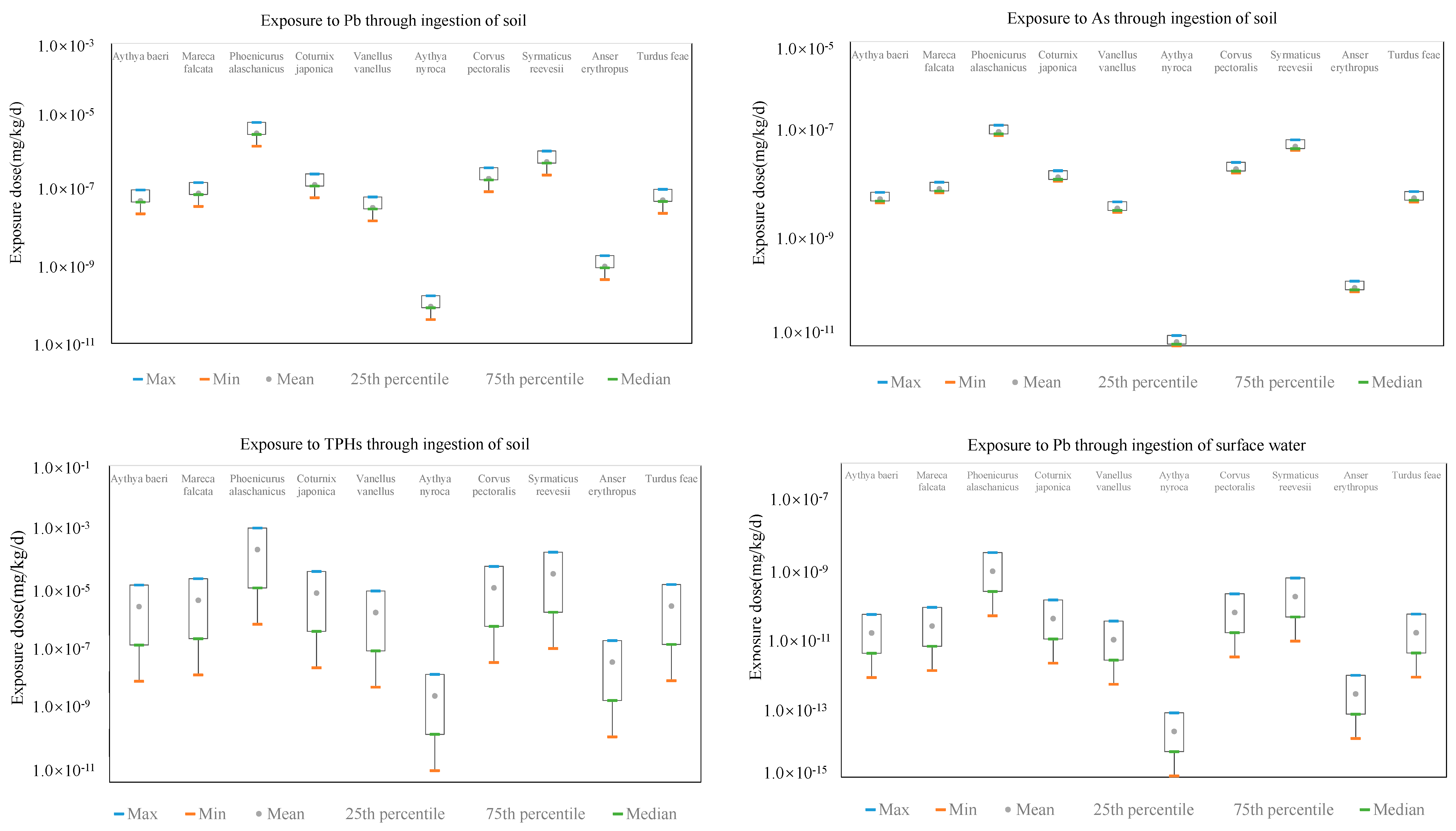 Sustainability 17 01948 g002a