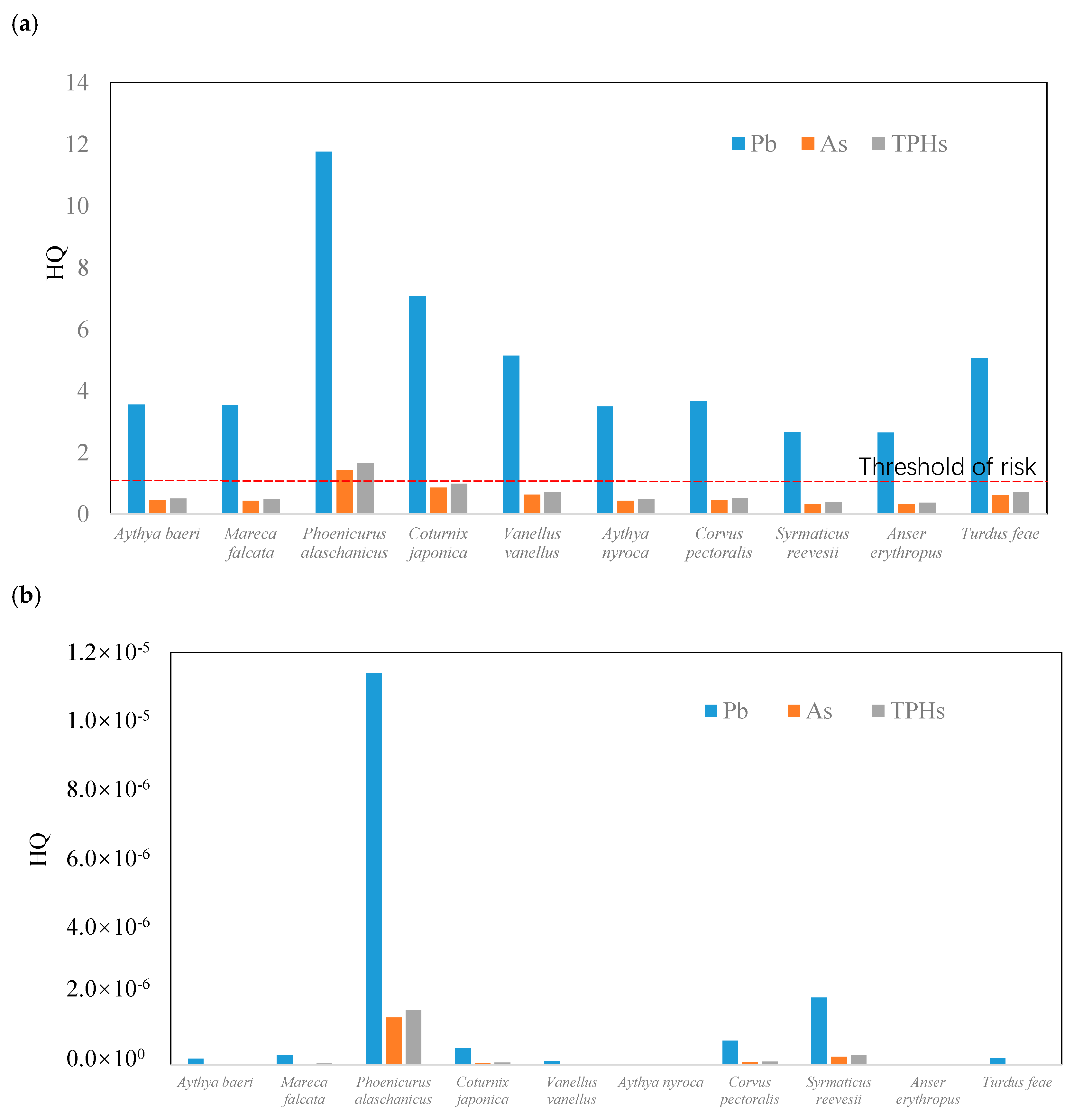 Sustainability 17 01948 g003