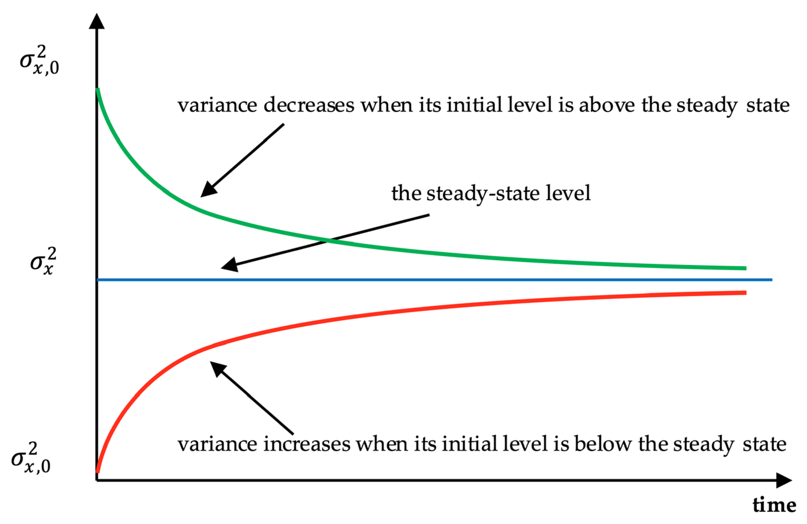 Sustainability 17 01951 g001