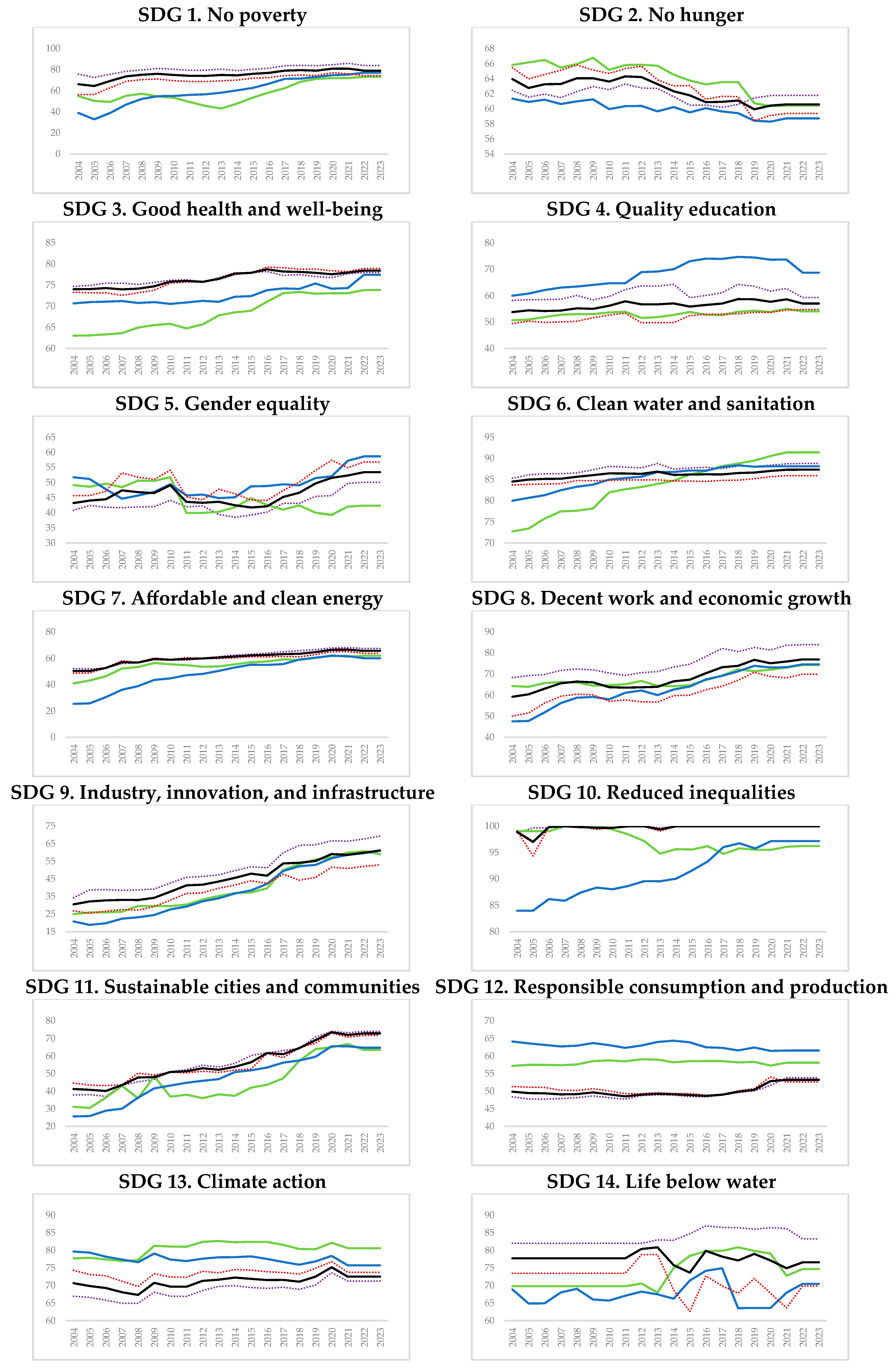 Sustainability 17 01951 g002a