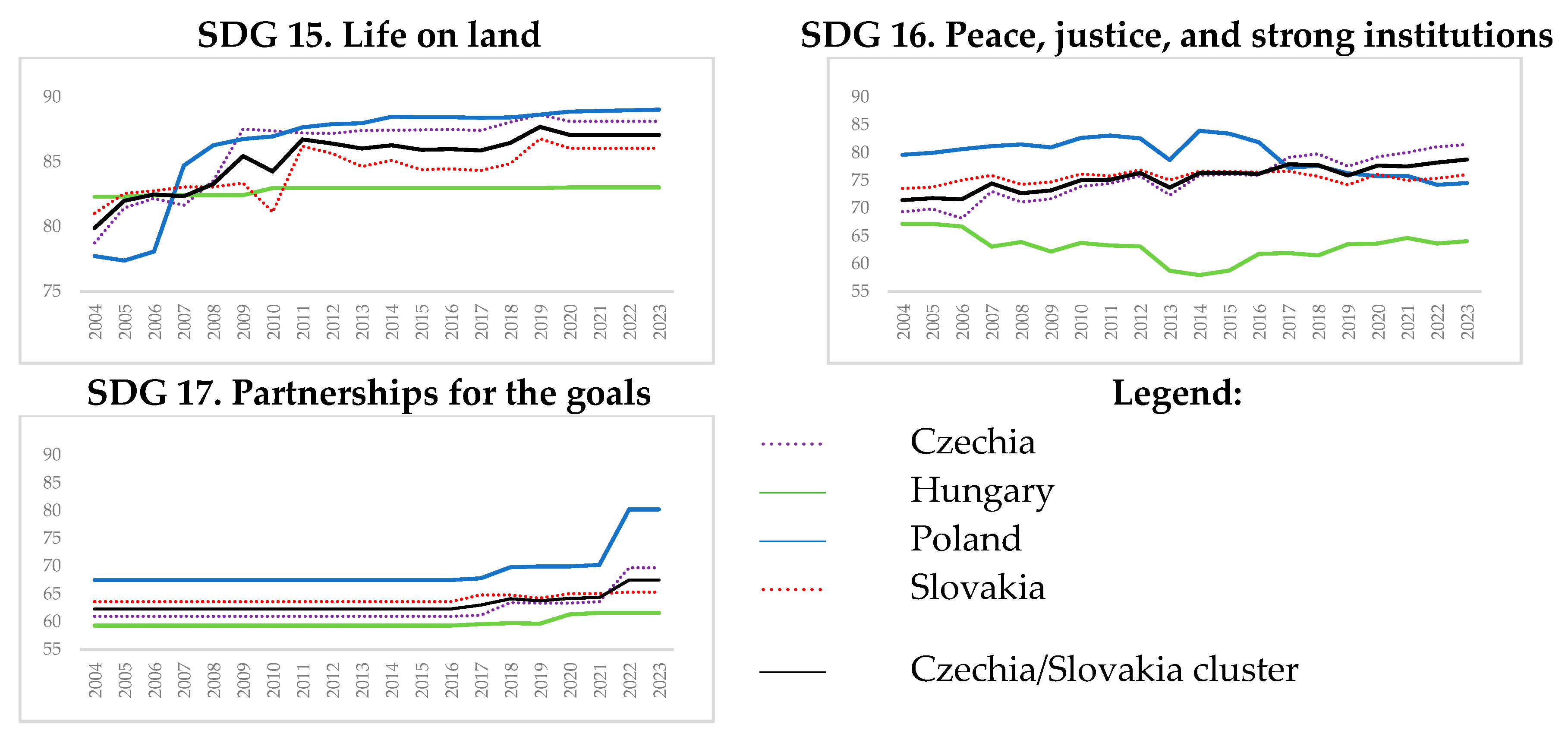 Sustainability 17 01951 g002b