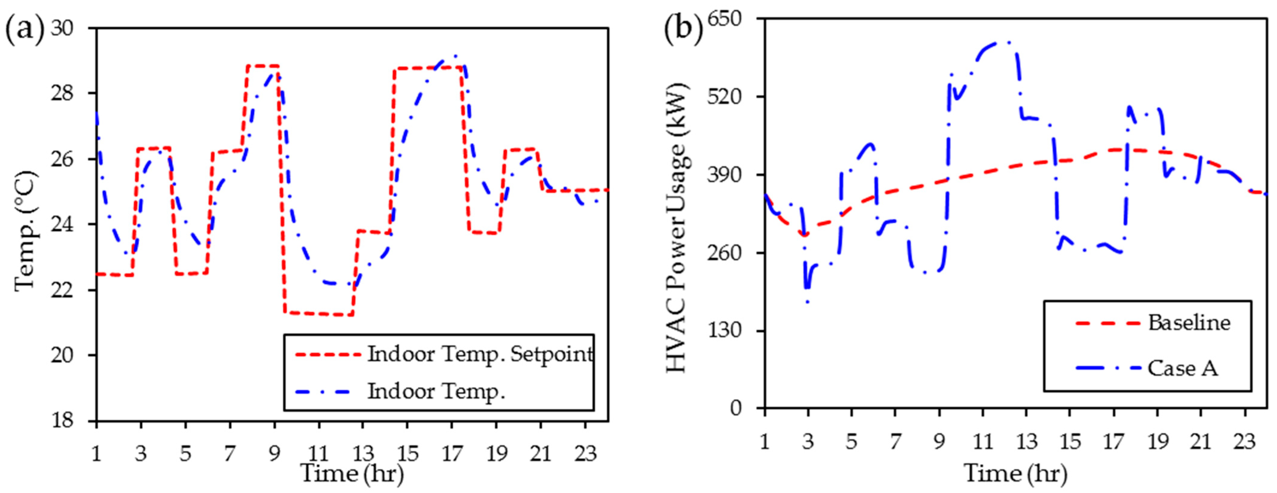 Sustainability 17 01955 g003