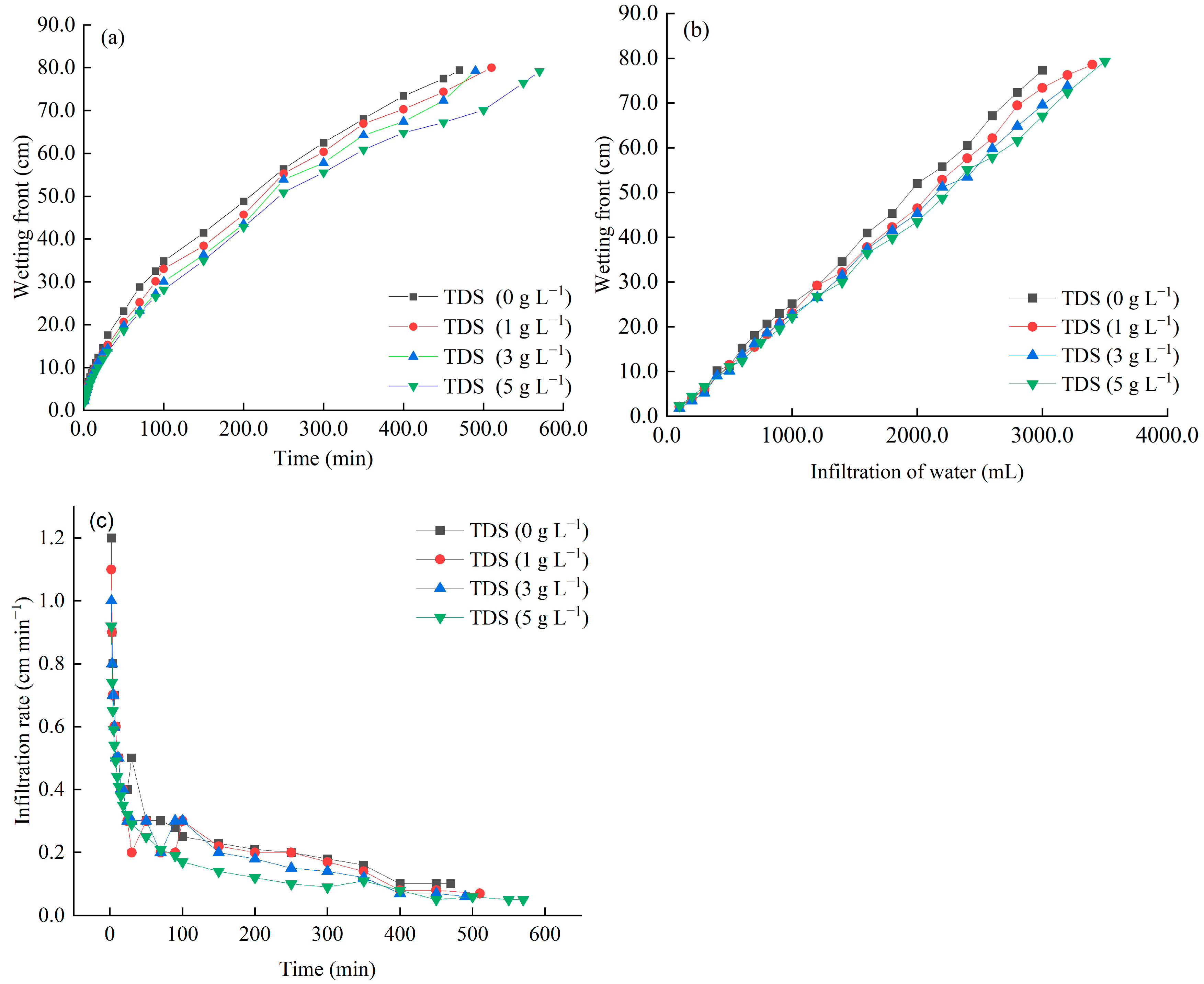 Sustainability 17 01956 g003