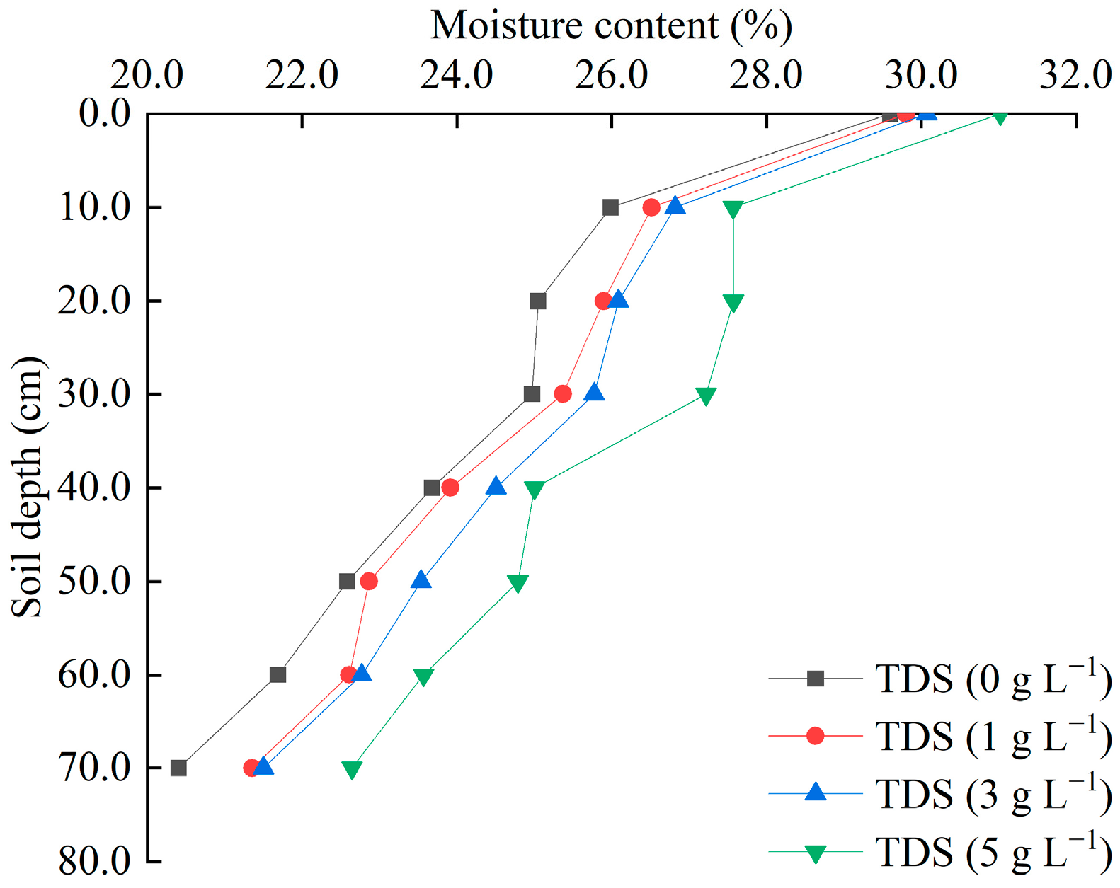 Sustainability 17 01956 g004