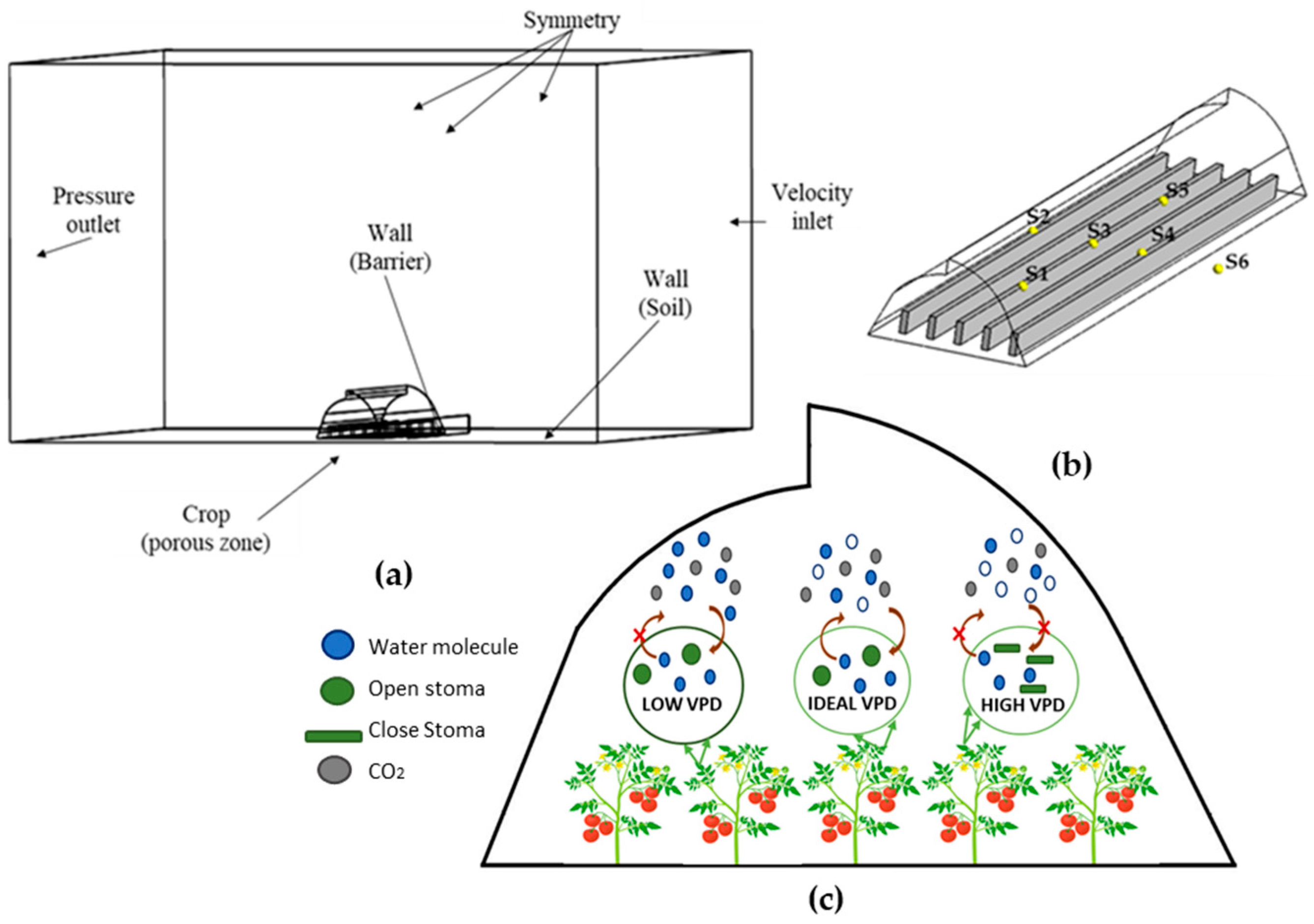 Sustainability 17 01957 g001