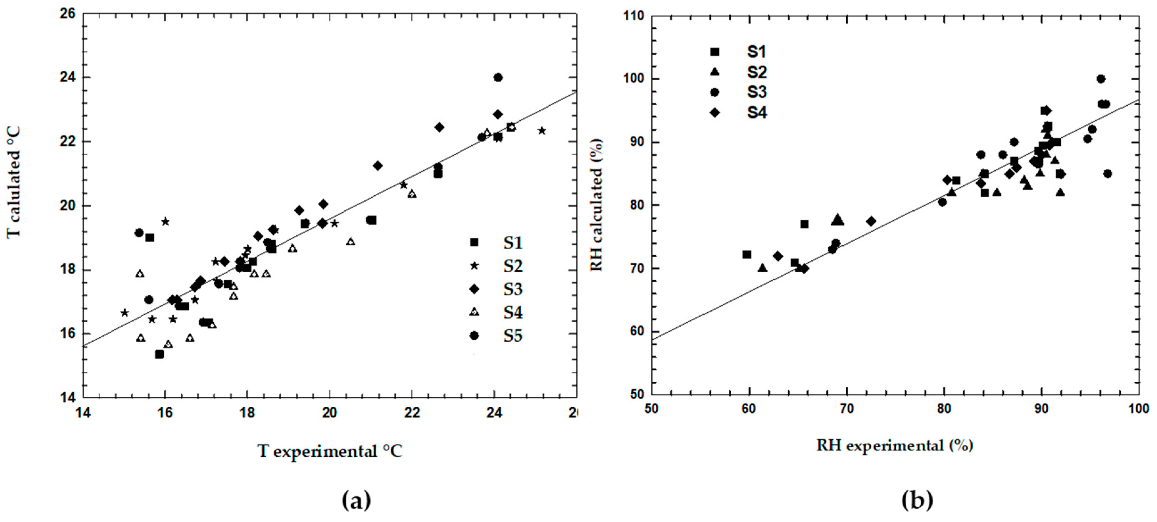 Sustainability 17 01957 g004