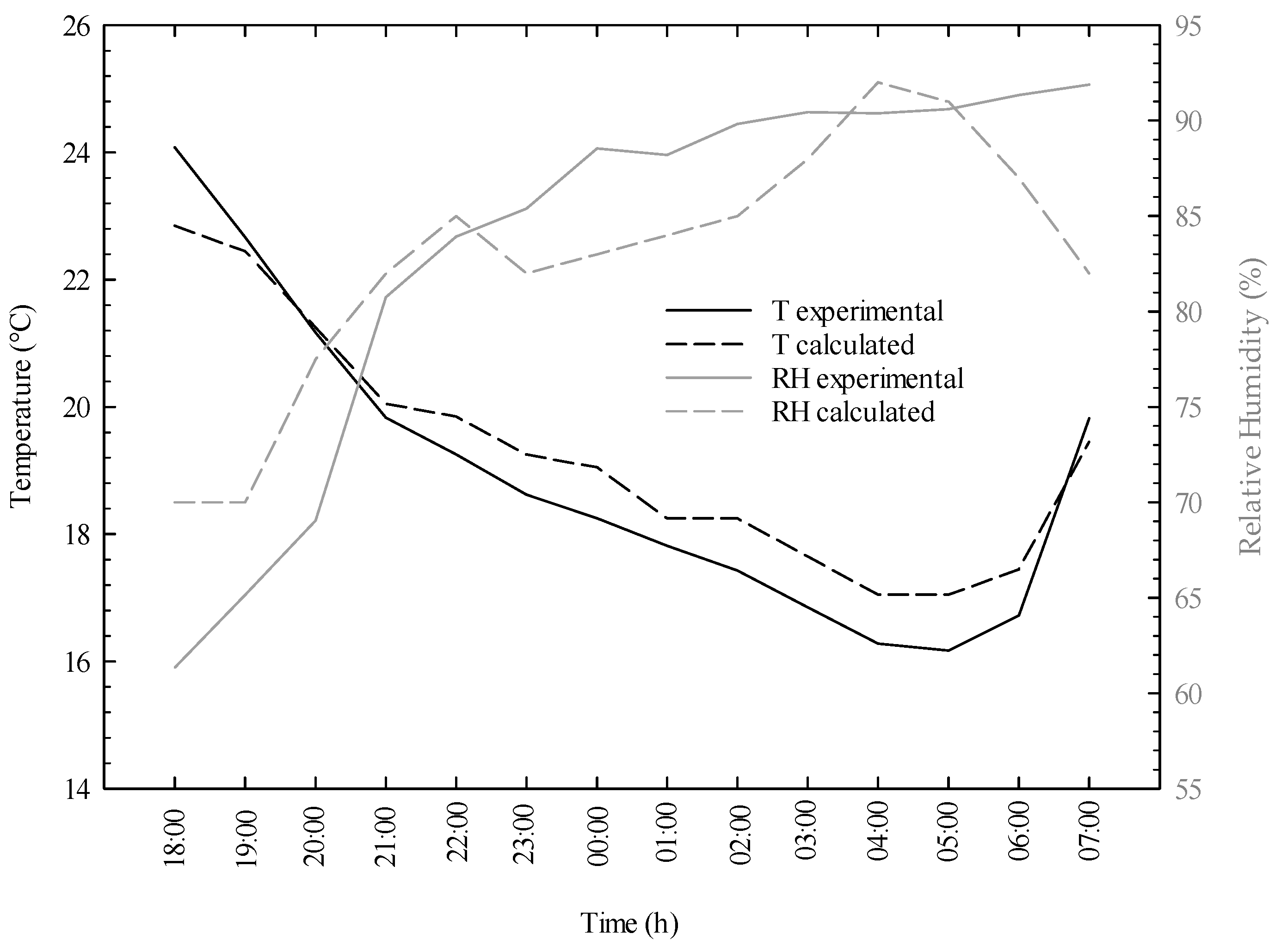 Sustainability 17 01957 g005