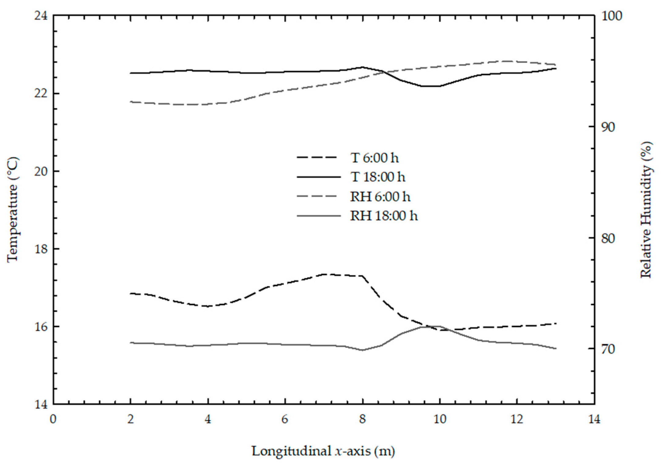 Sustainability 17 01957 g007