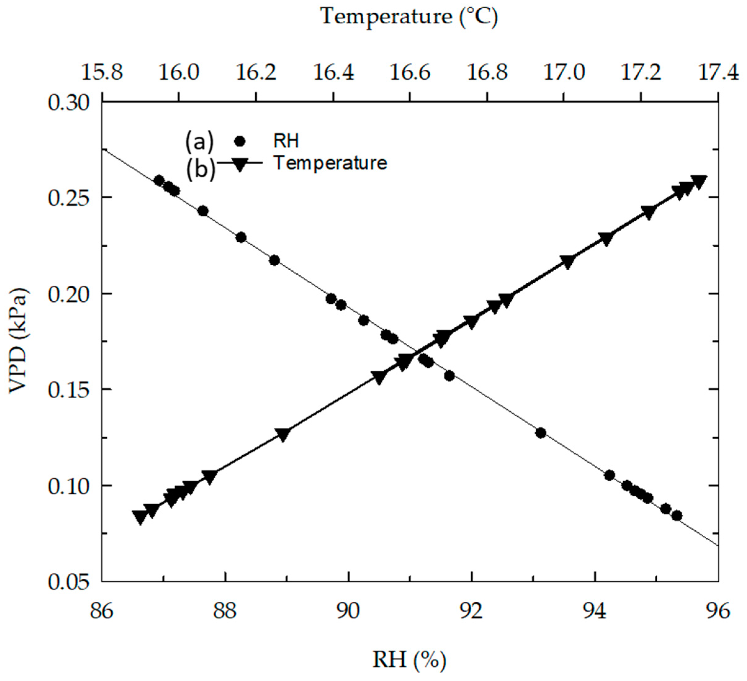 Sustainability 17 01957 g008