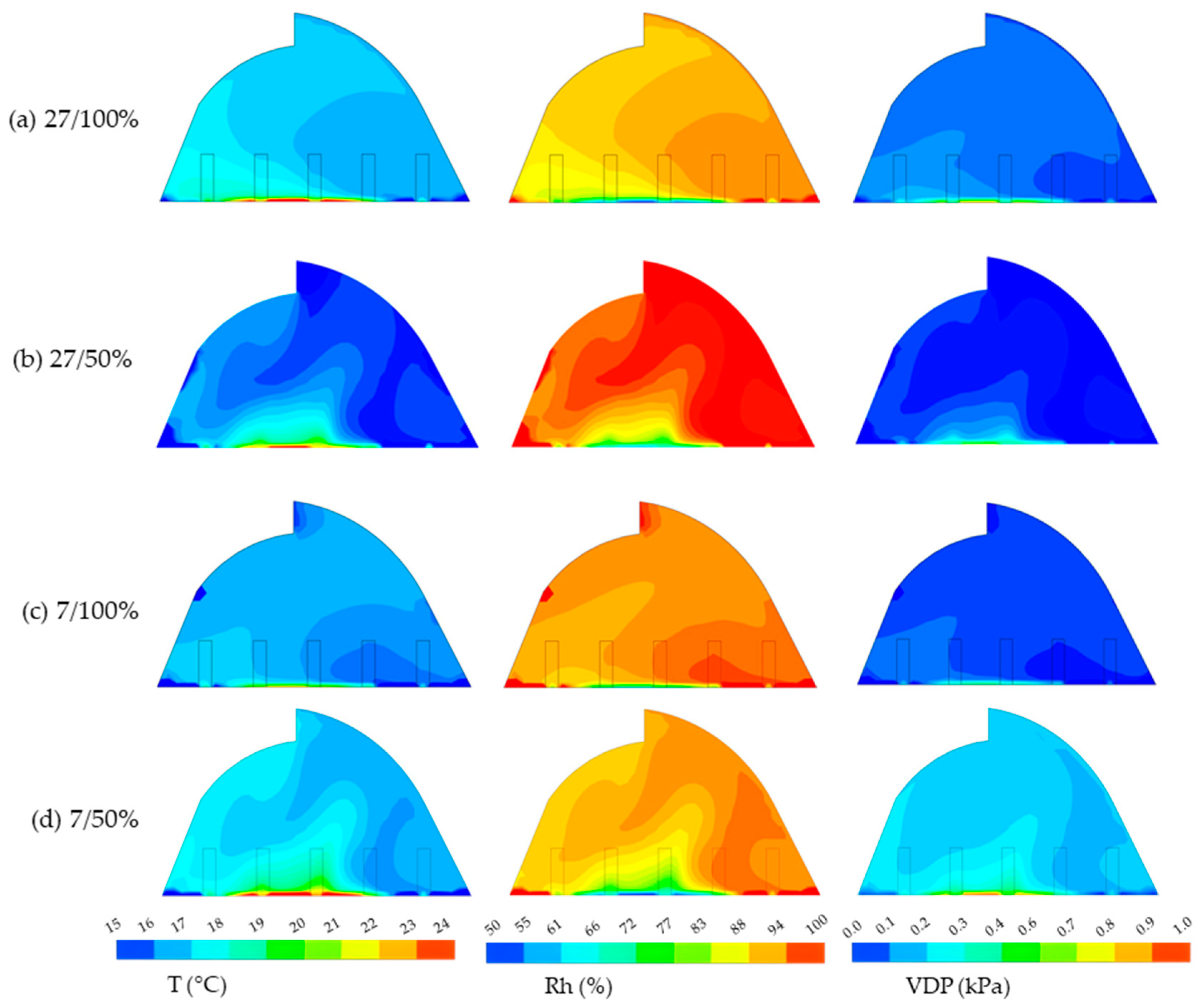 Sustainability 17 01957 g009