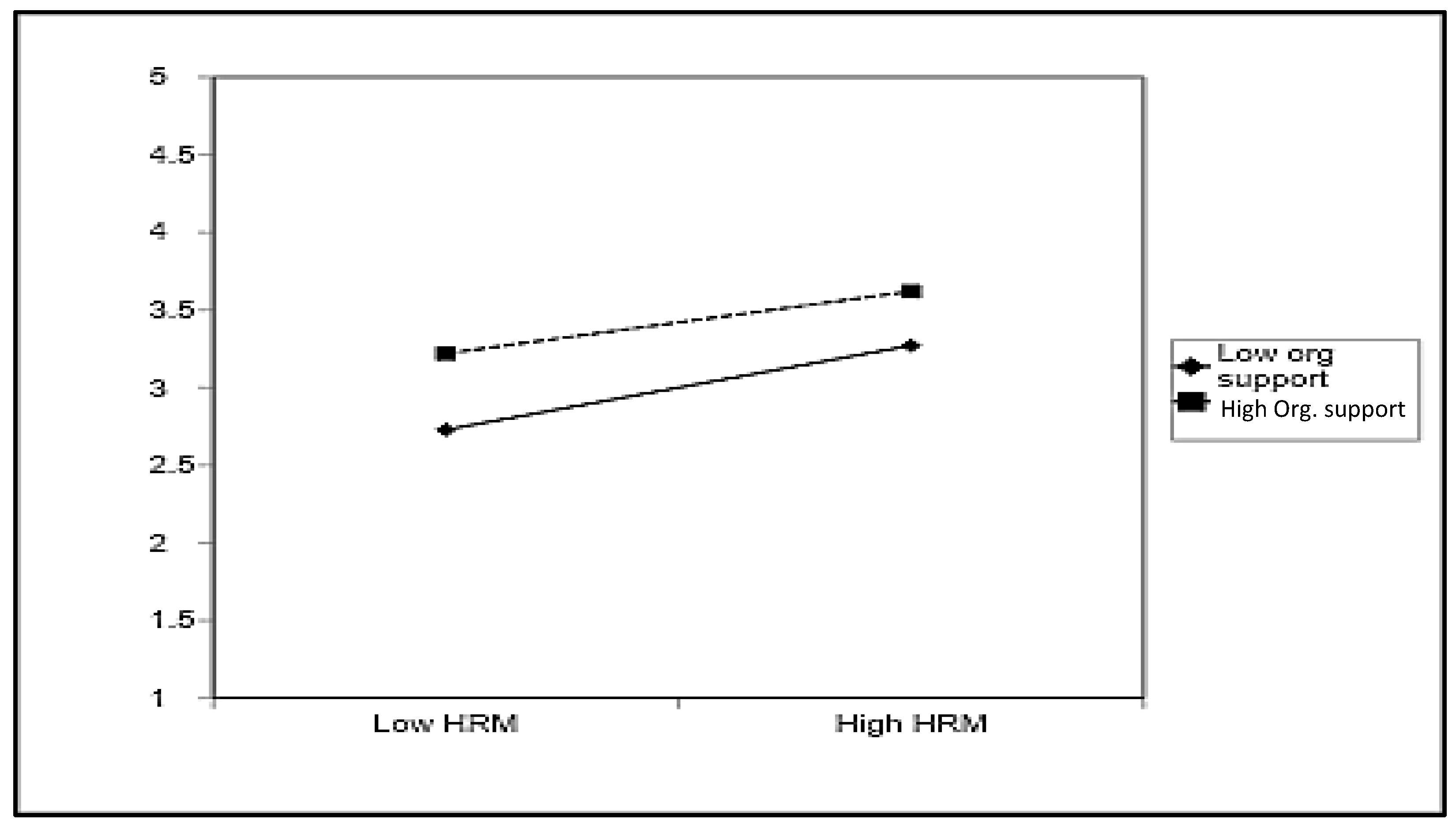 Sustainability 17 01958 g004