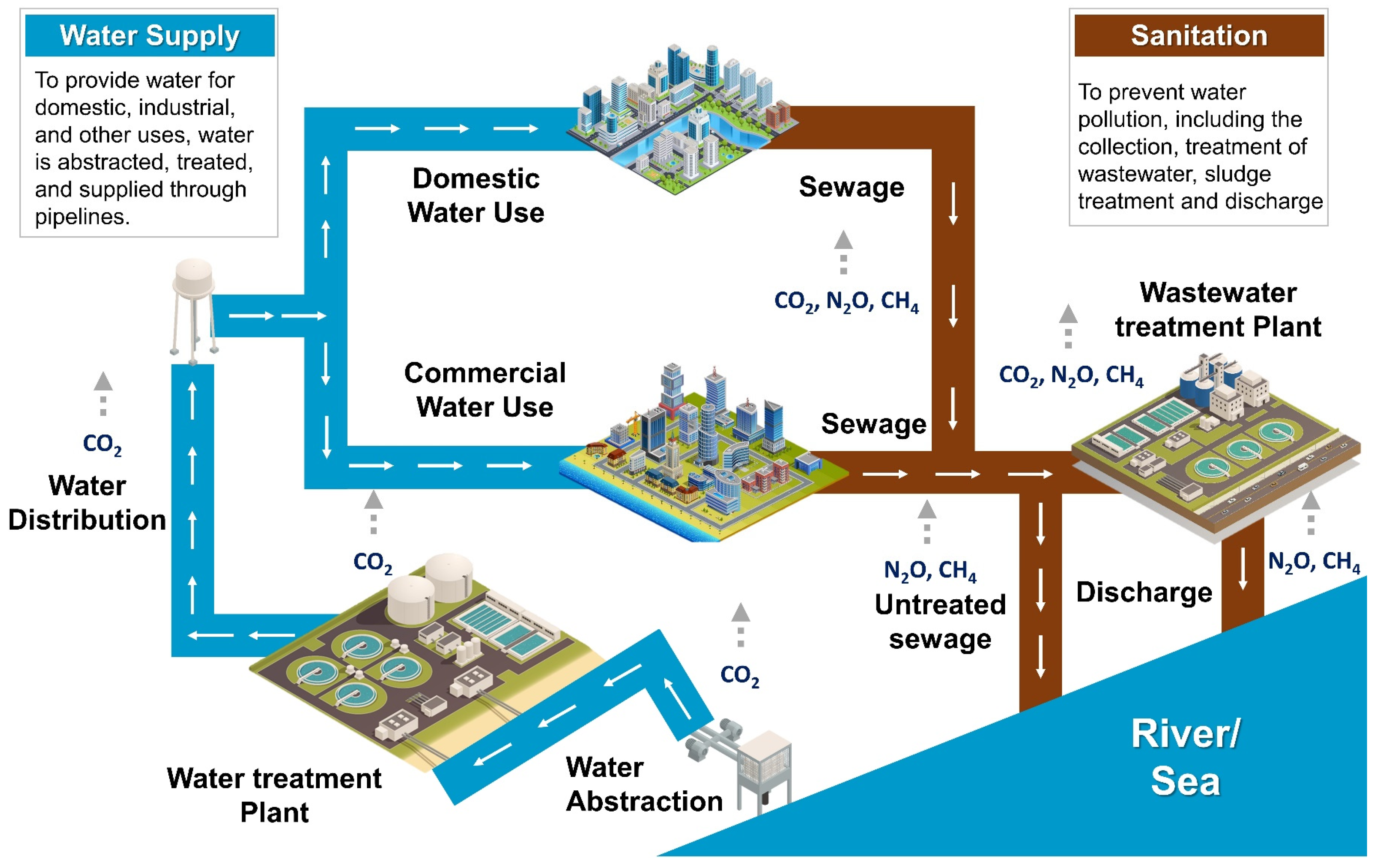 Sustainability 17 01959 g001
