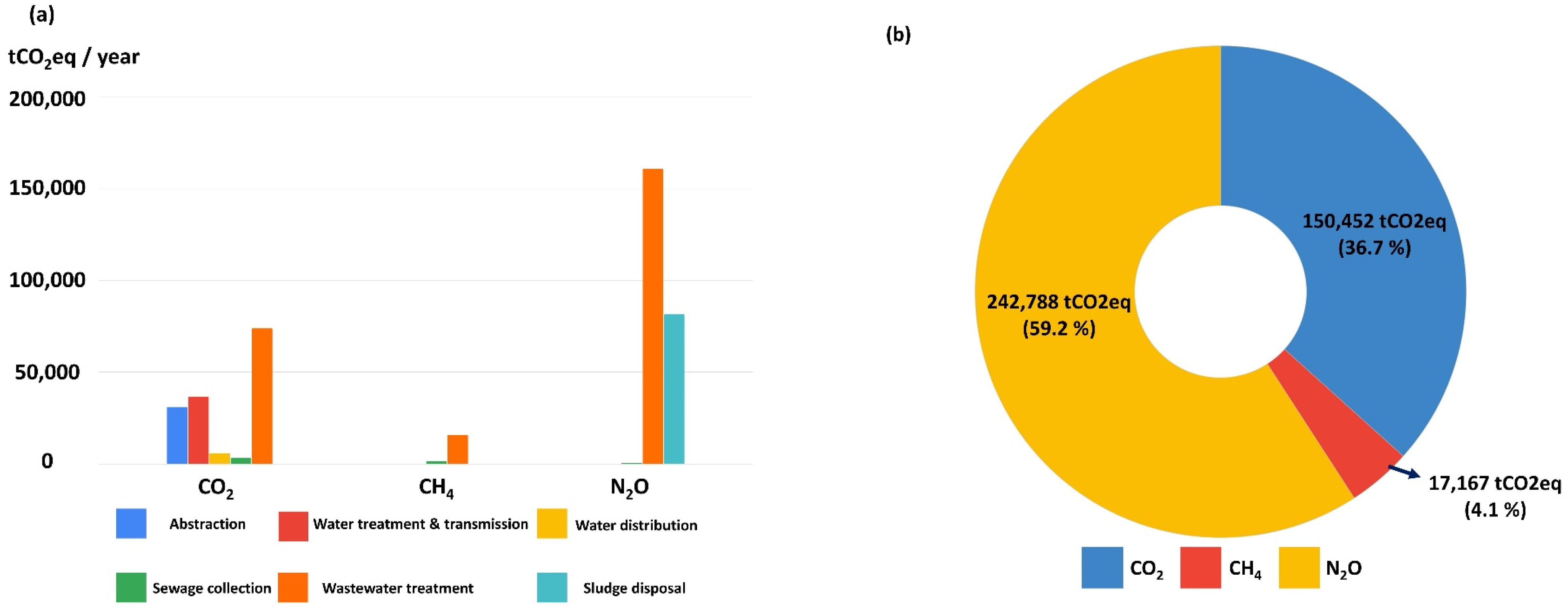 Sustainability 17 01959 g004