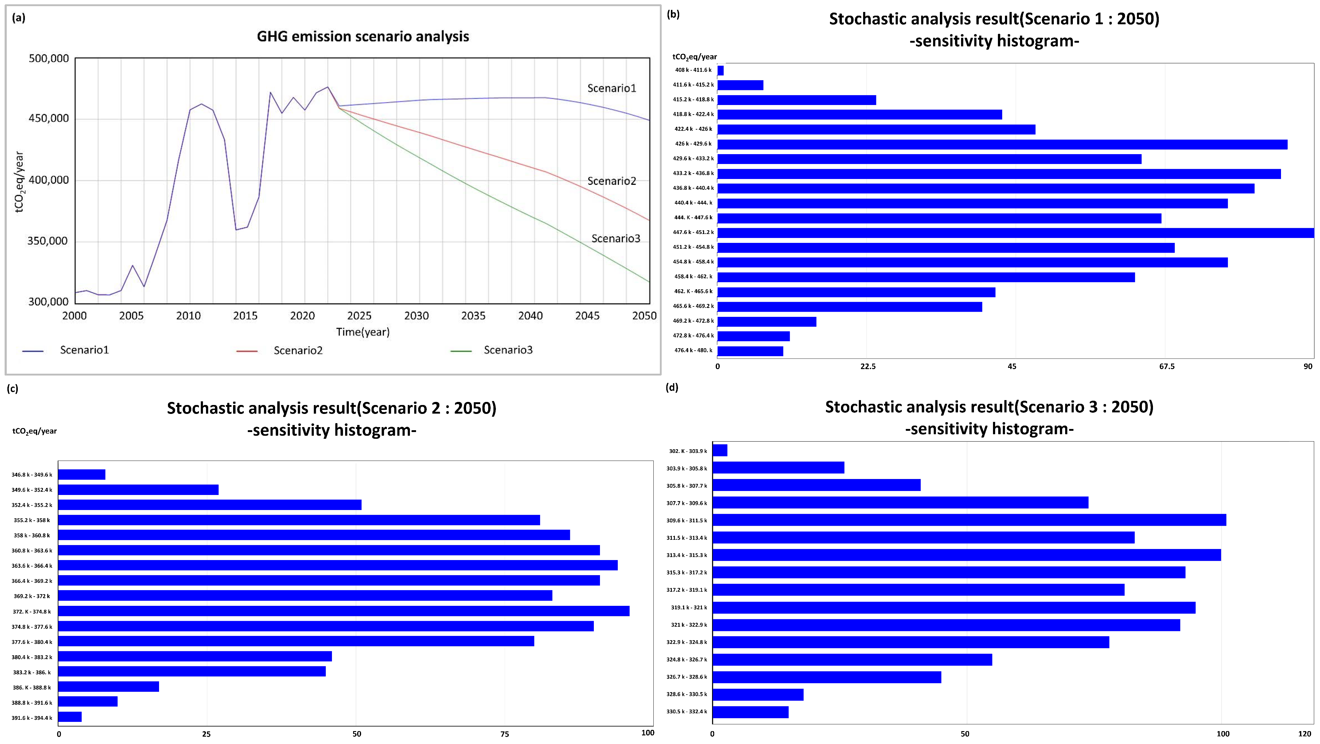 Sustainability 17 01959 g008