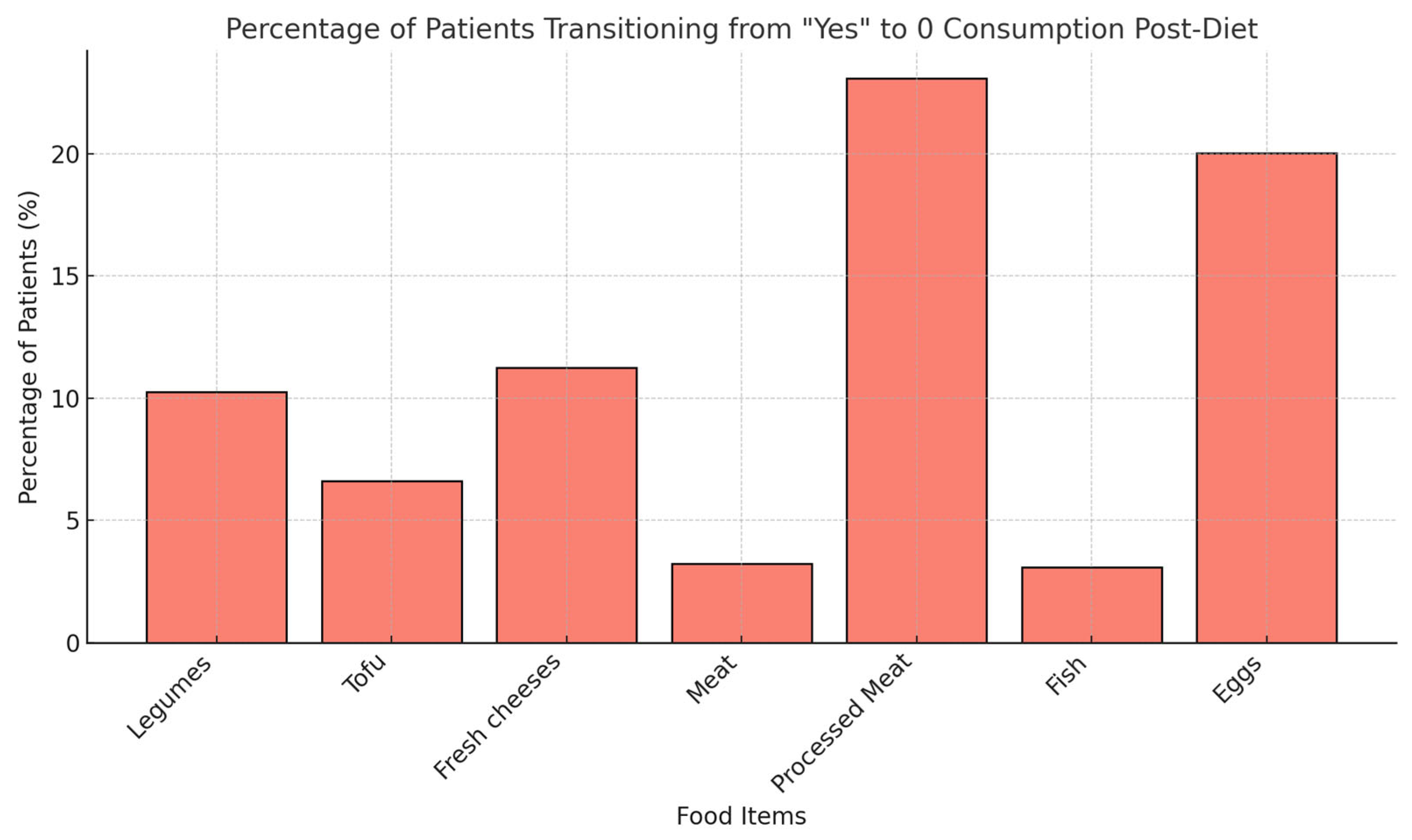 Sustainability 17 01962 g004